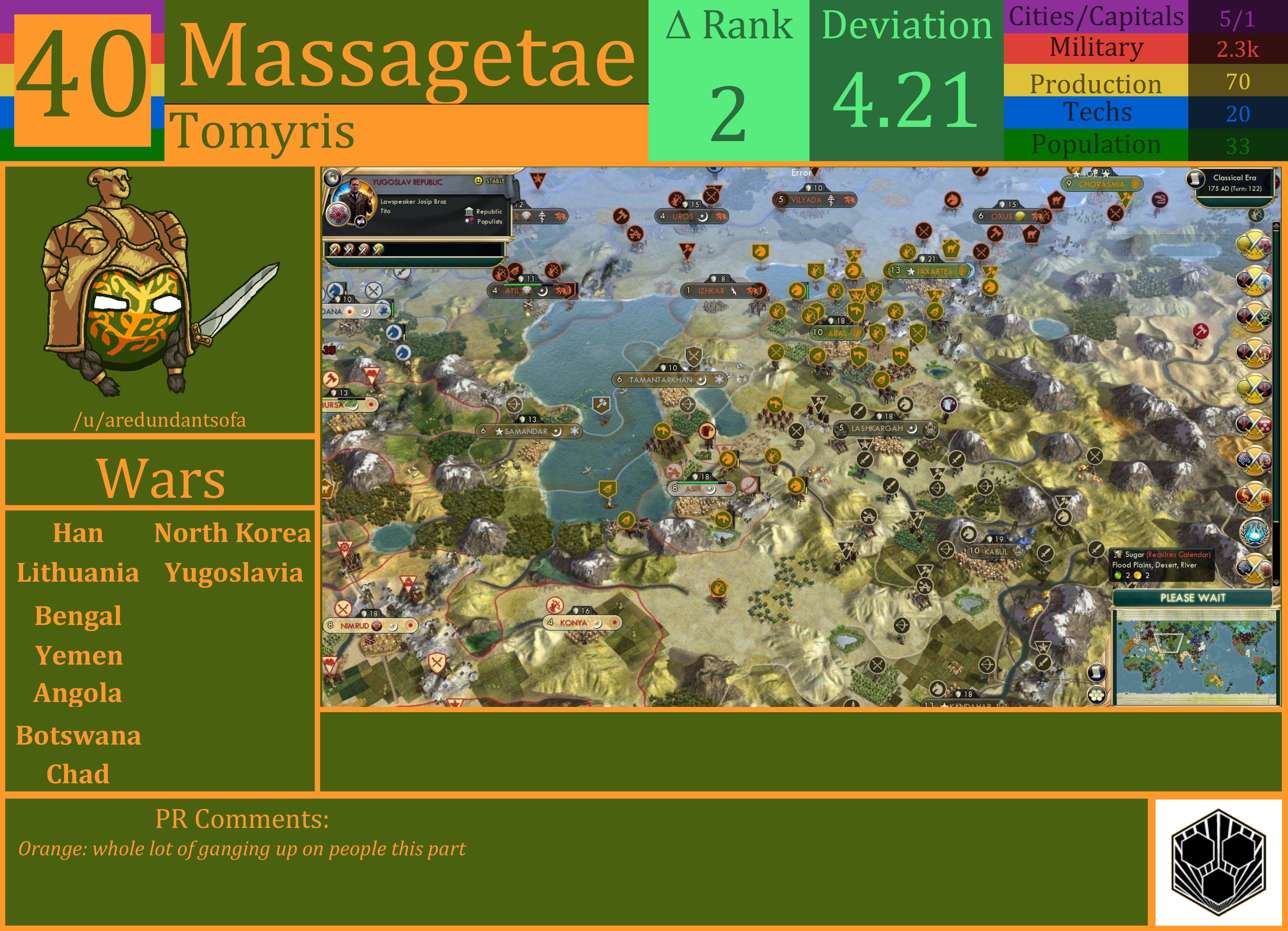 CBR In-Game Screenshot of Massagetae