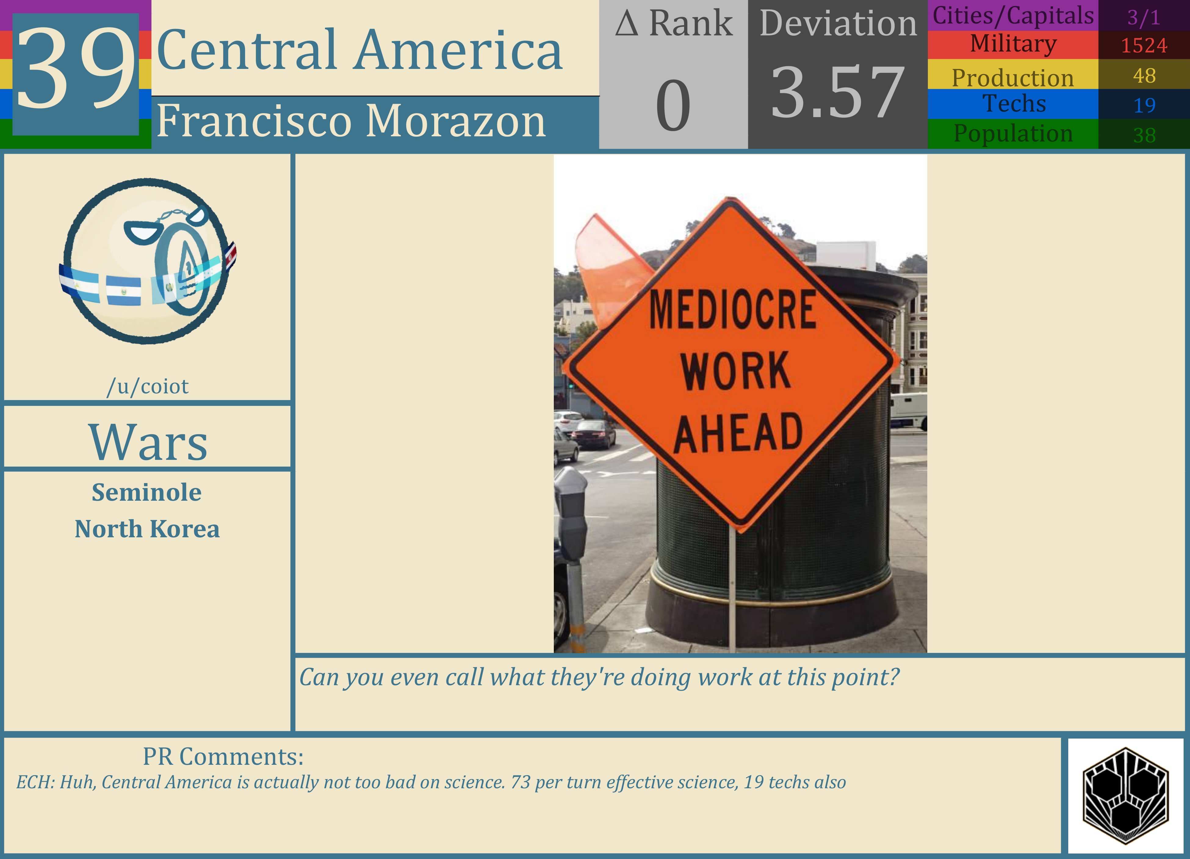 CBR In-Game Screenshot of Central America