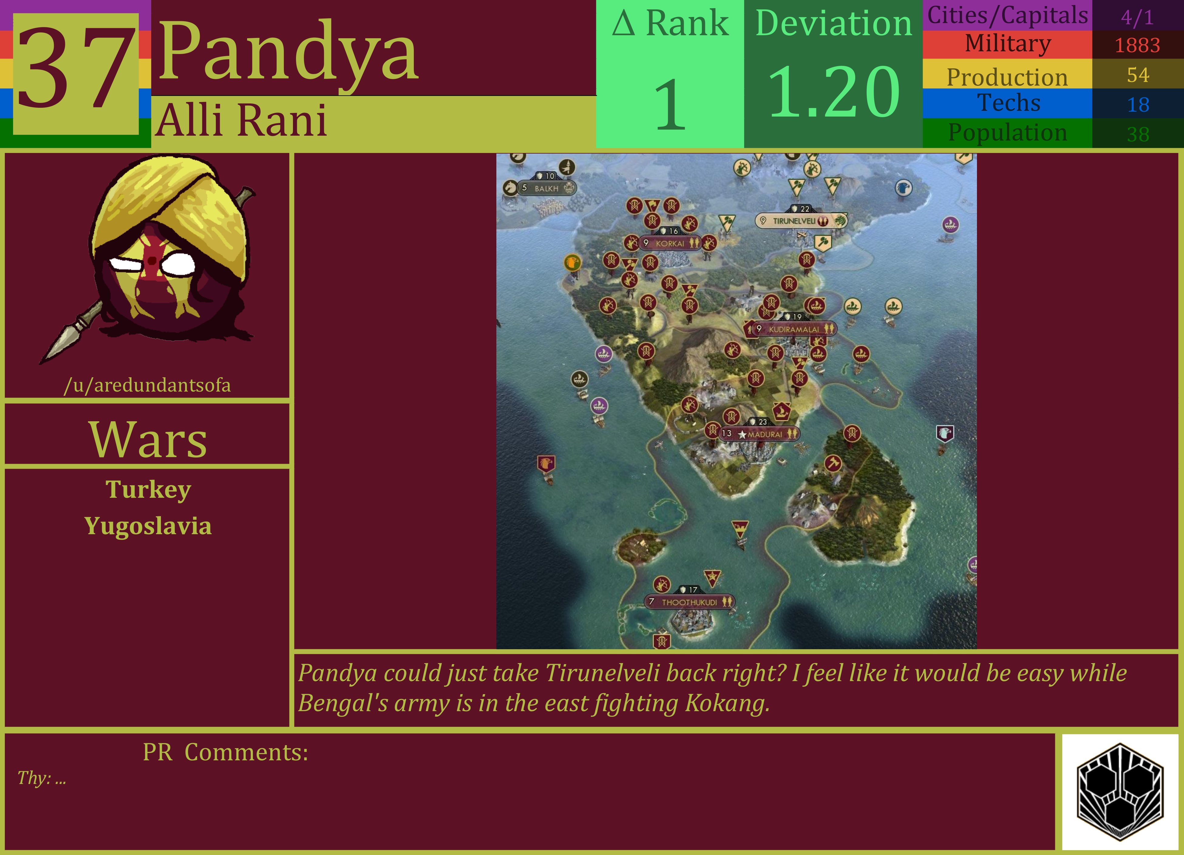 CBR In-Game Screenshot of Pandya