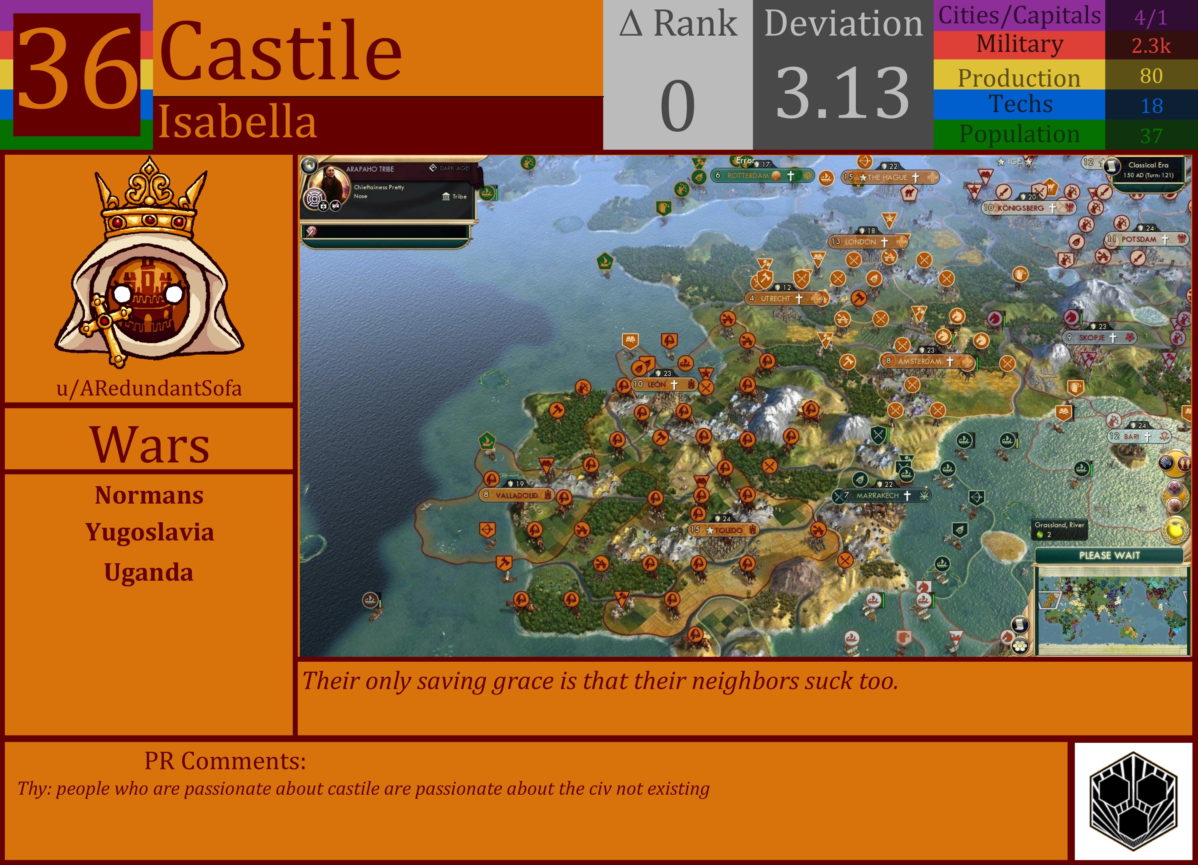 CBR In-Game Screenshot of Castile