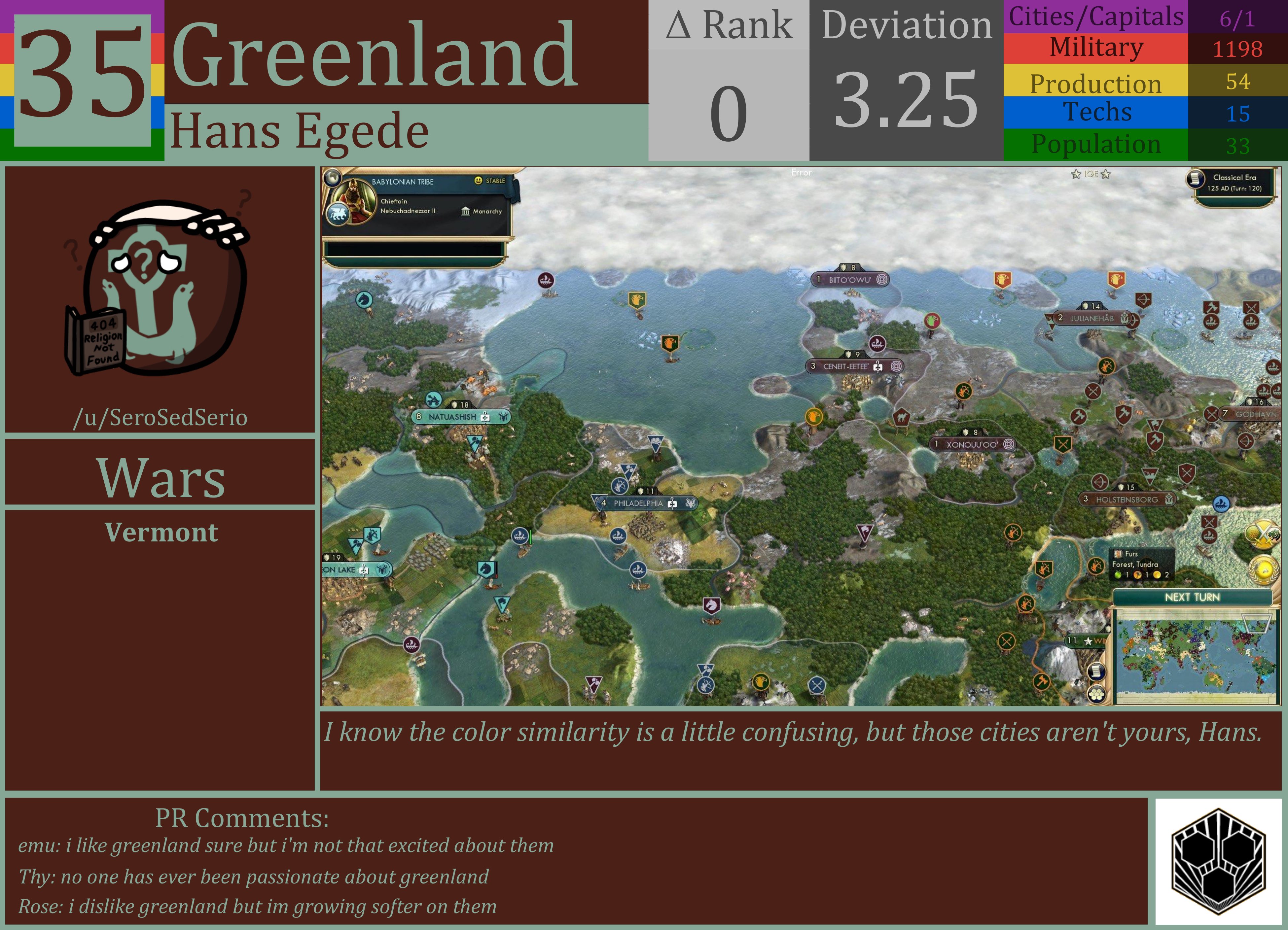 CBR In-Game Screenshot of Greenland