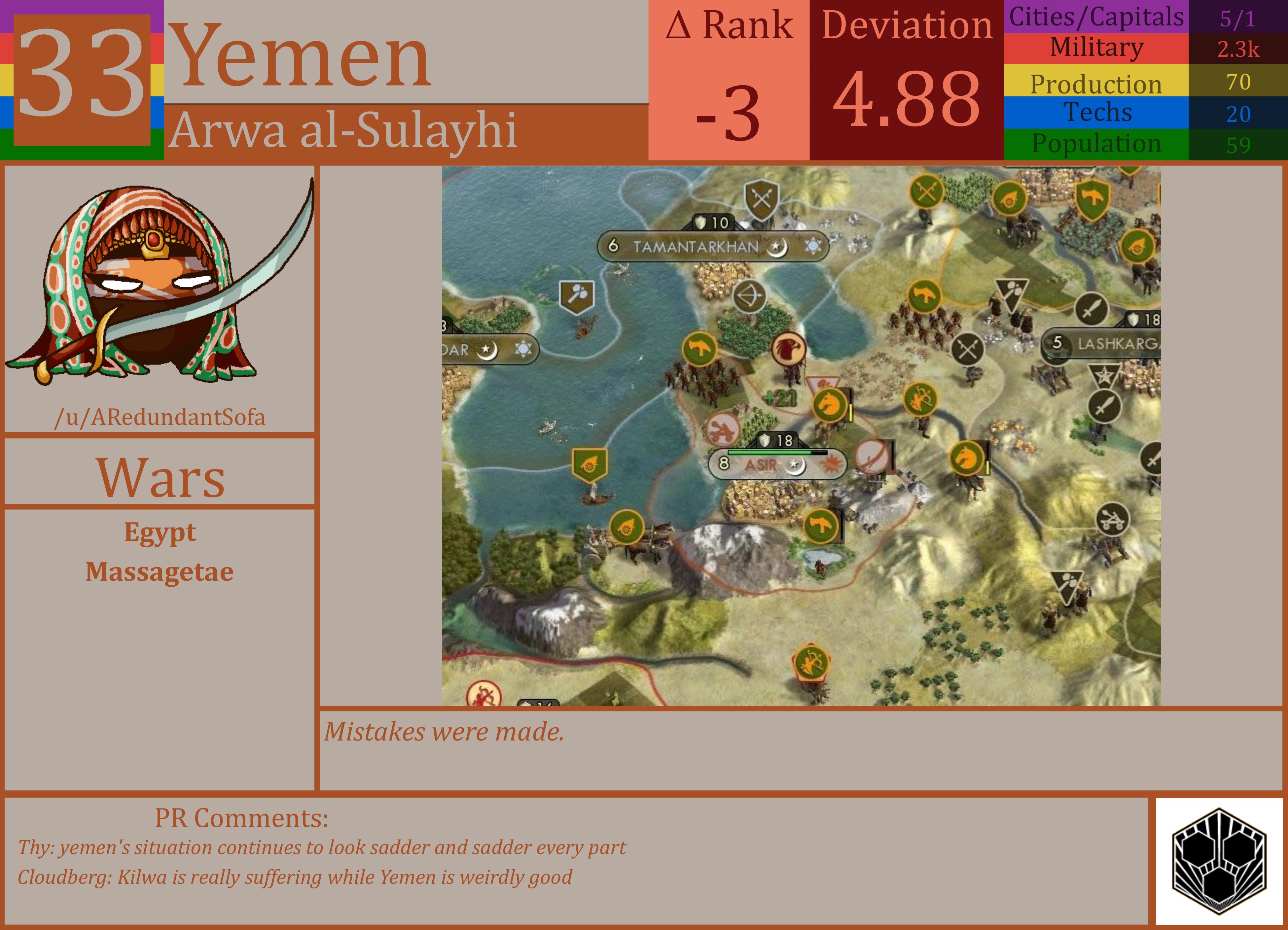CBR In-Game Screenshot of Yemen