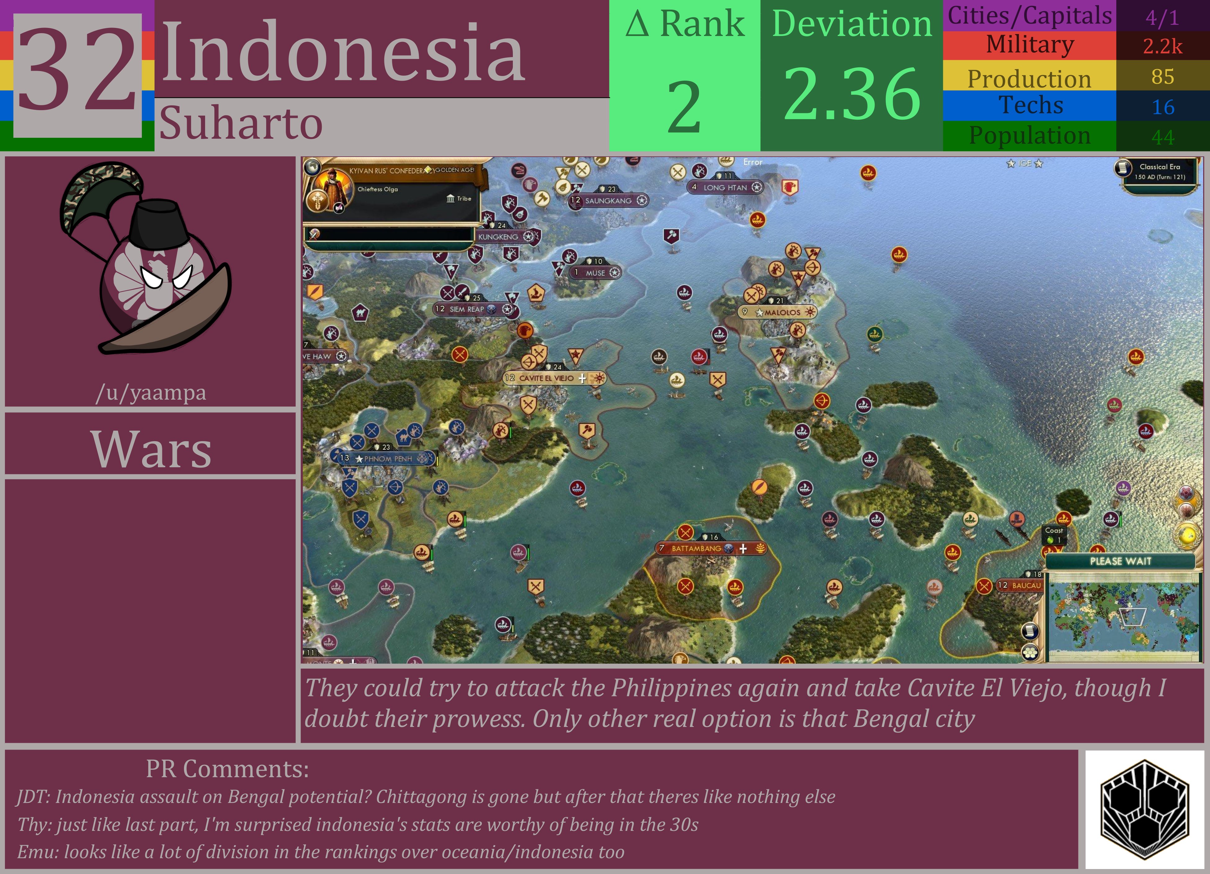 CBR In-Game Screenshot of Indonesia