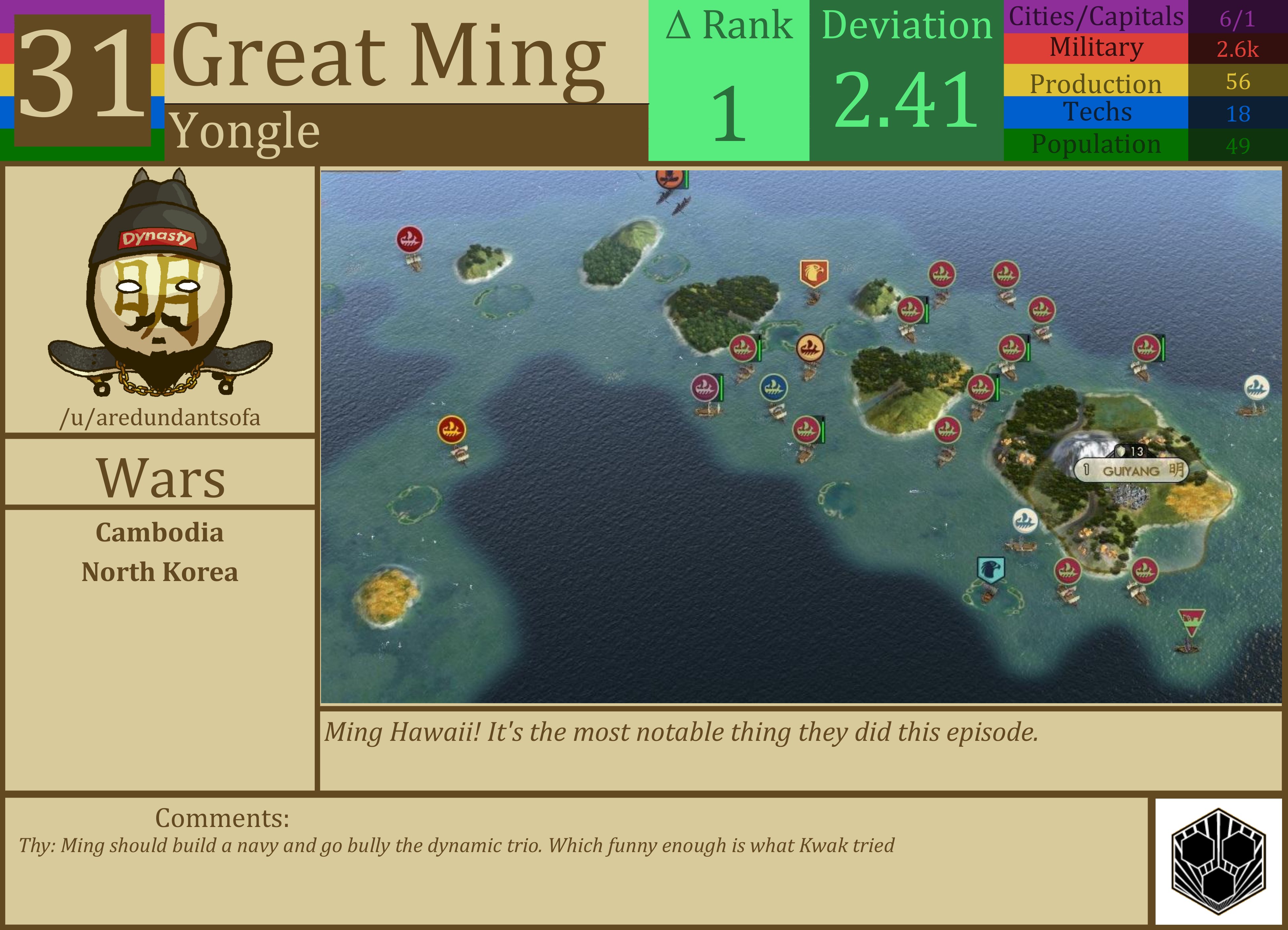 CBR In-Game Screenshot of Ming