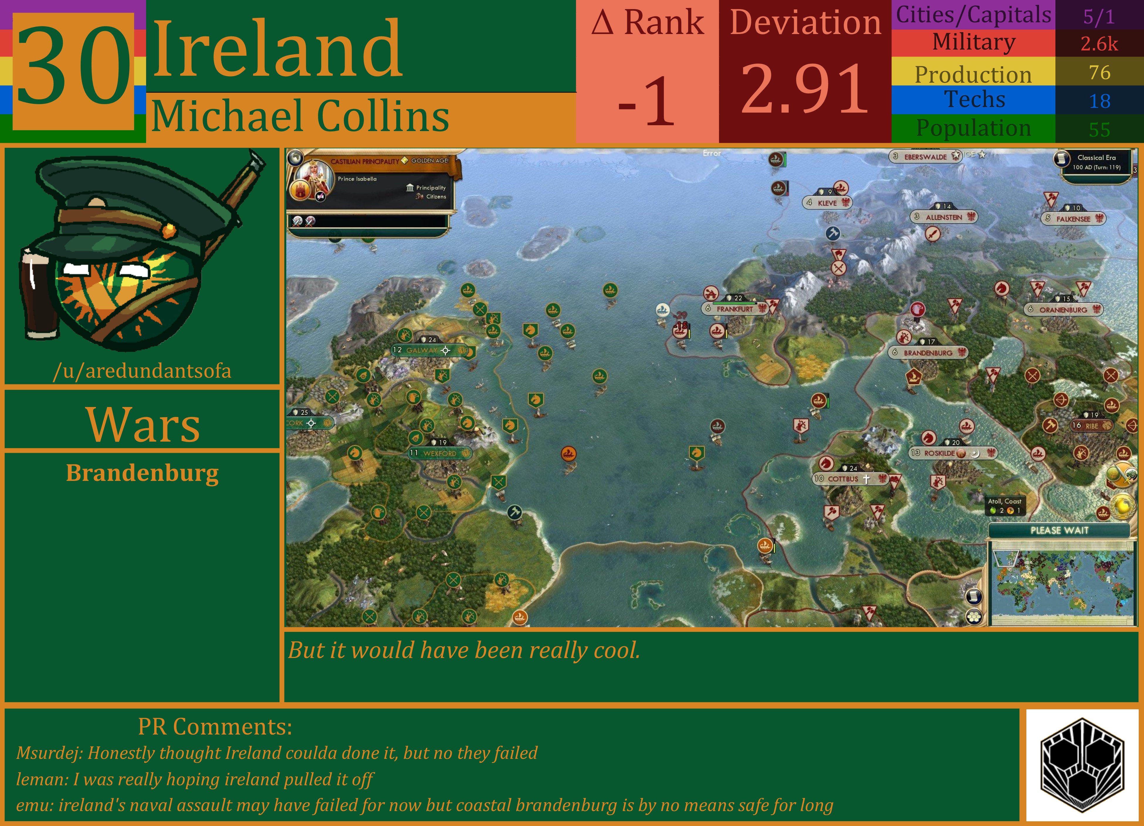 CBR In-Game Screenshot of Ireland