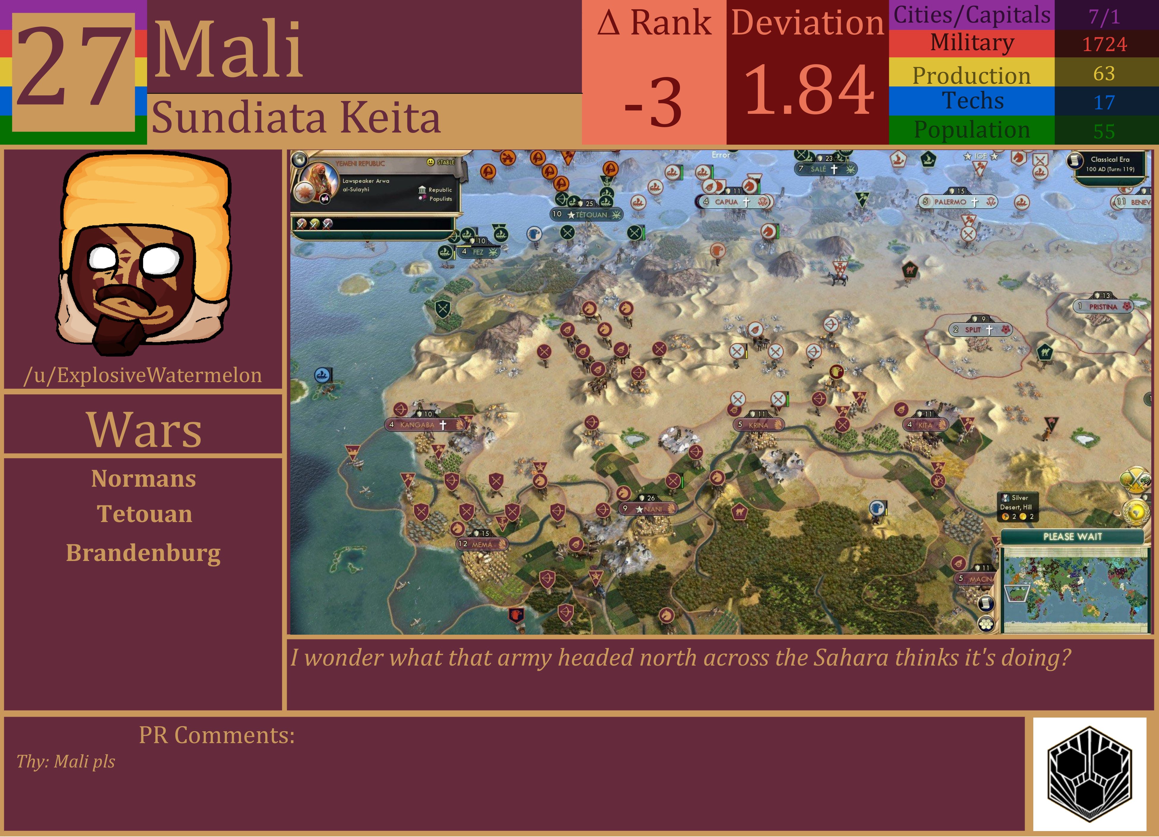 CBR In-Game Screenshot of Mali