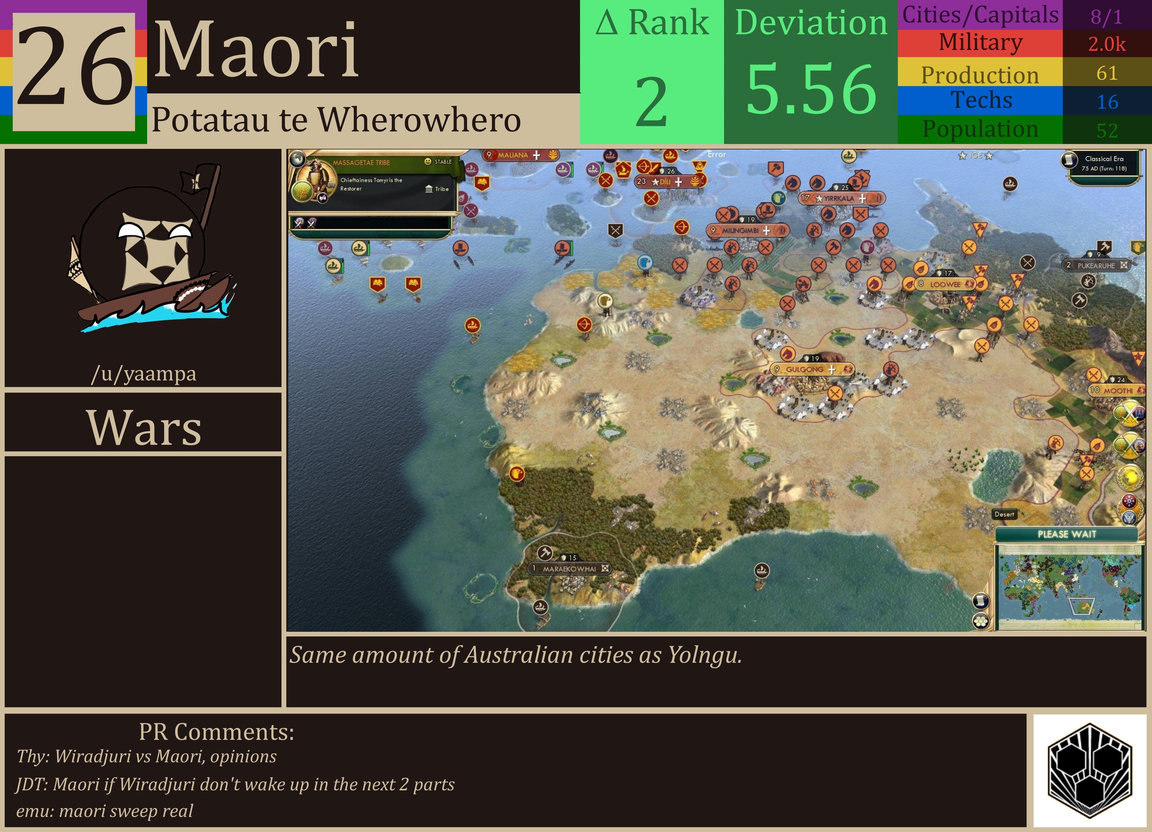CBR In-Game Screenshot of Maori