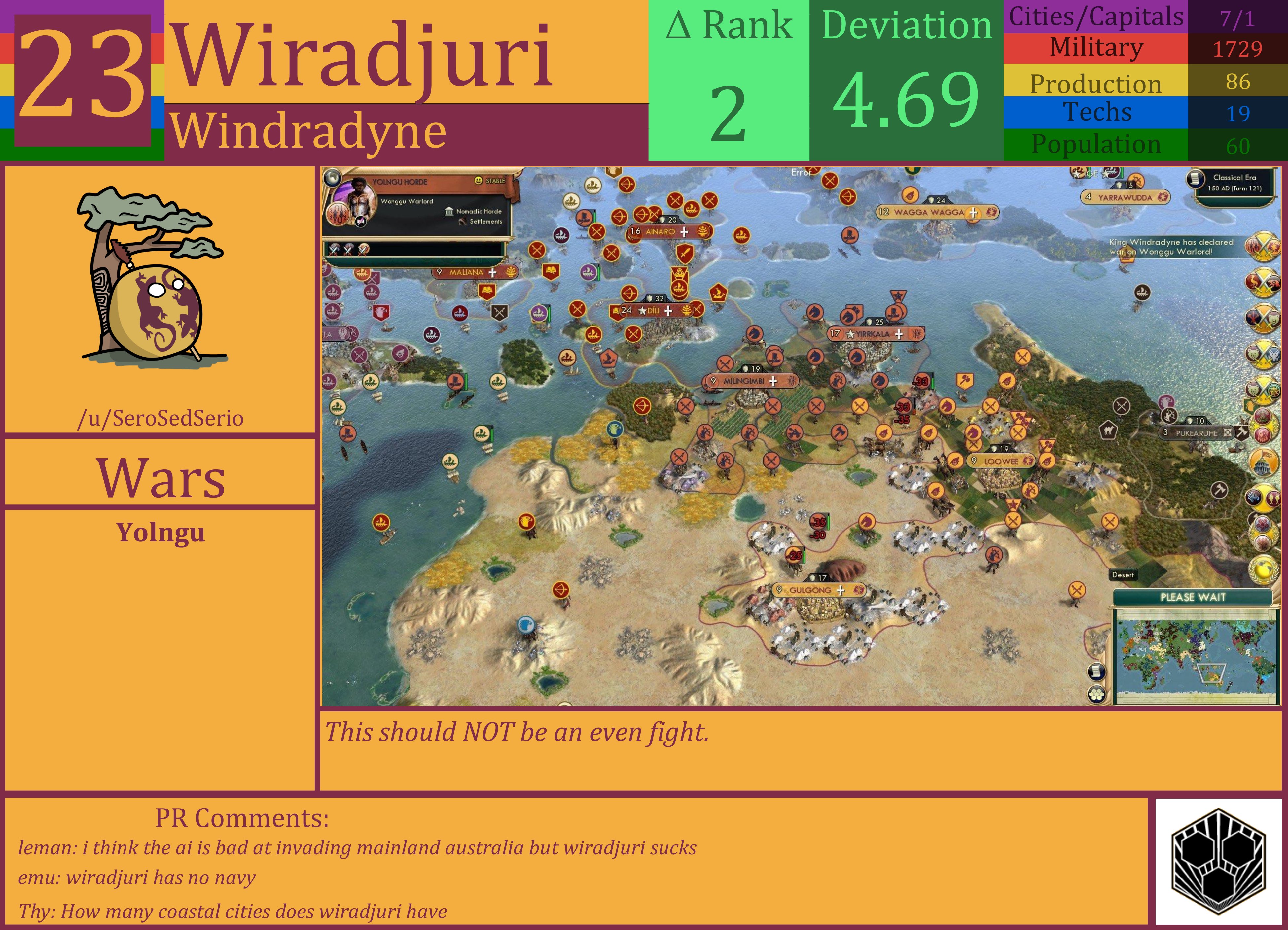 CBR In-Game Screenshot of Wiradjuri