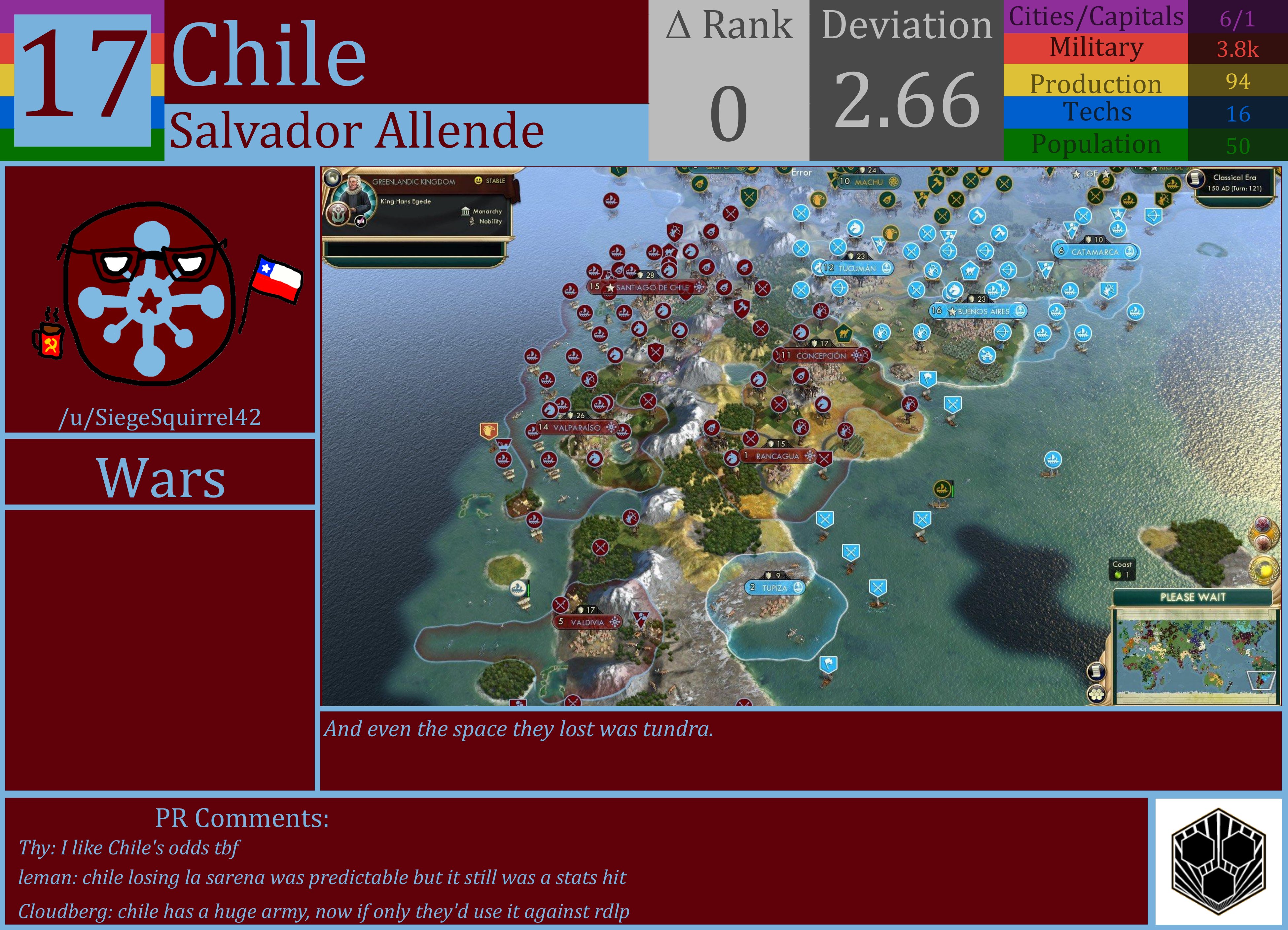 CBR In-Game Screenshot of Chile