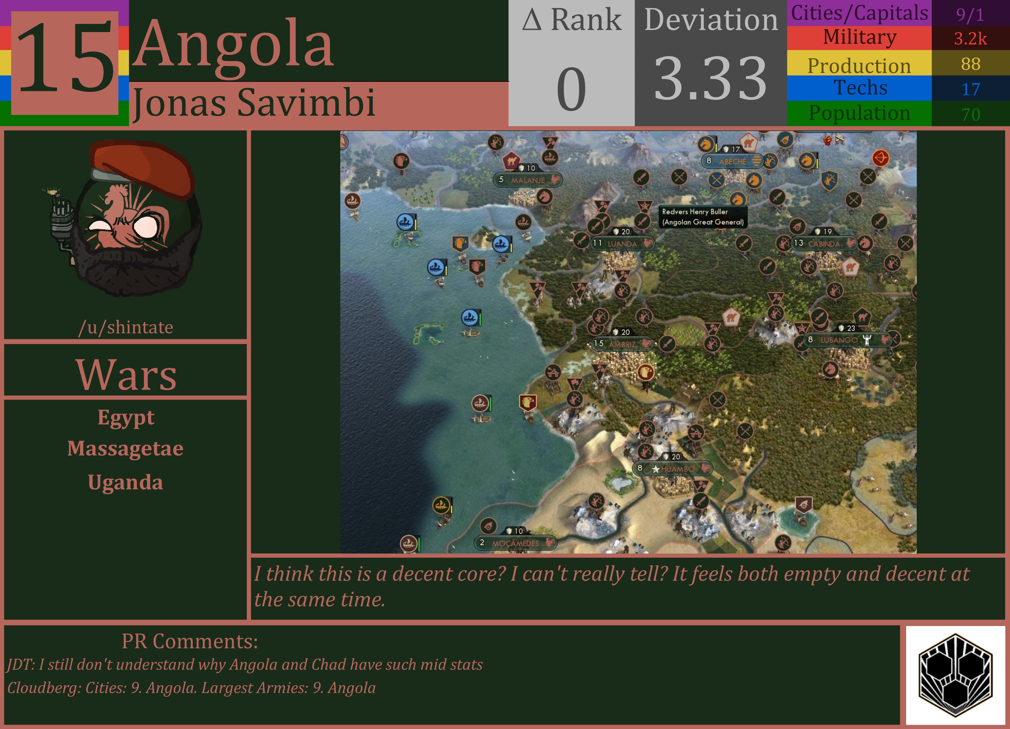 CBR In-Game Screenshot of Angola