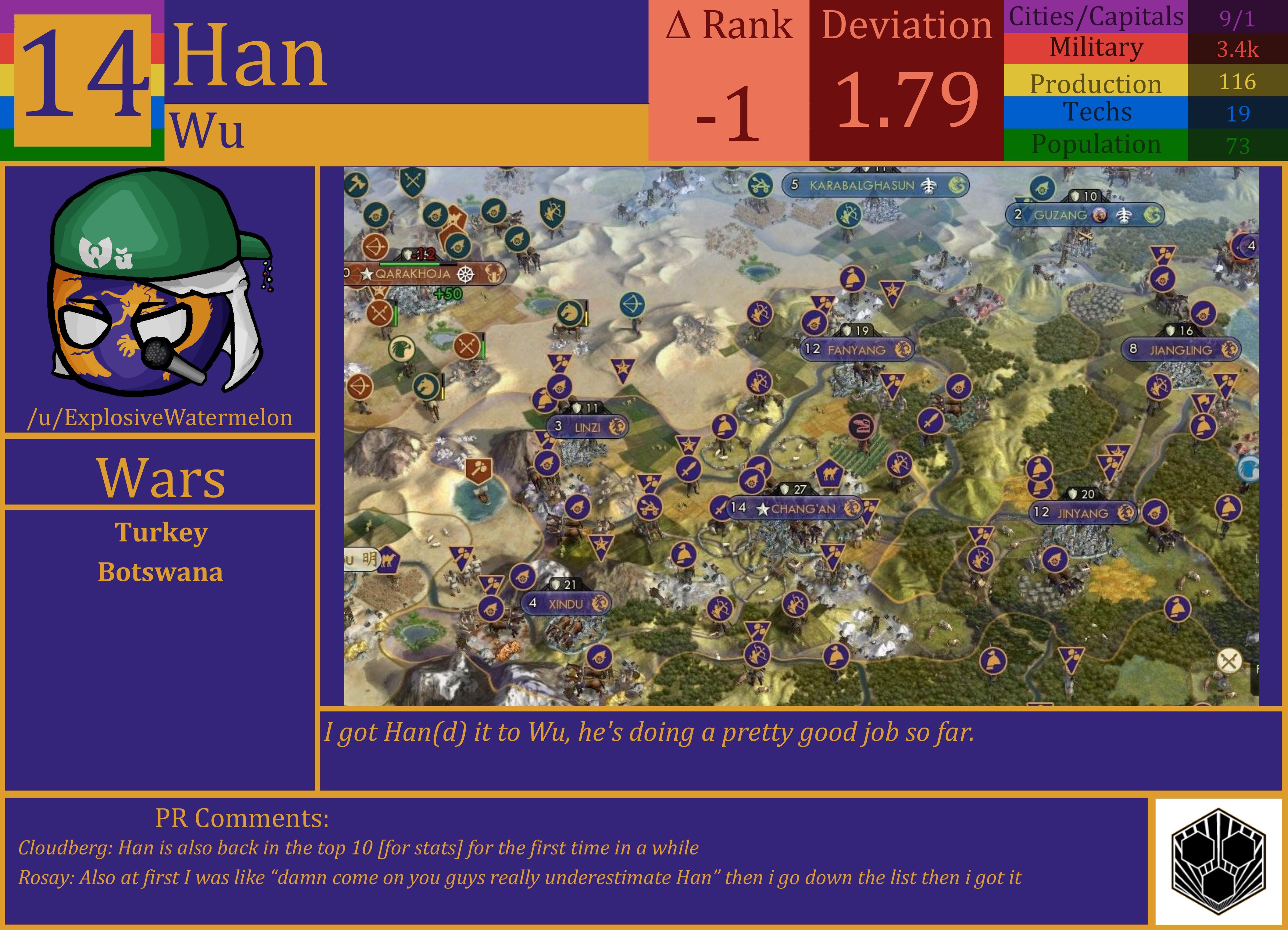 CBR In-Game Screenshot of Han