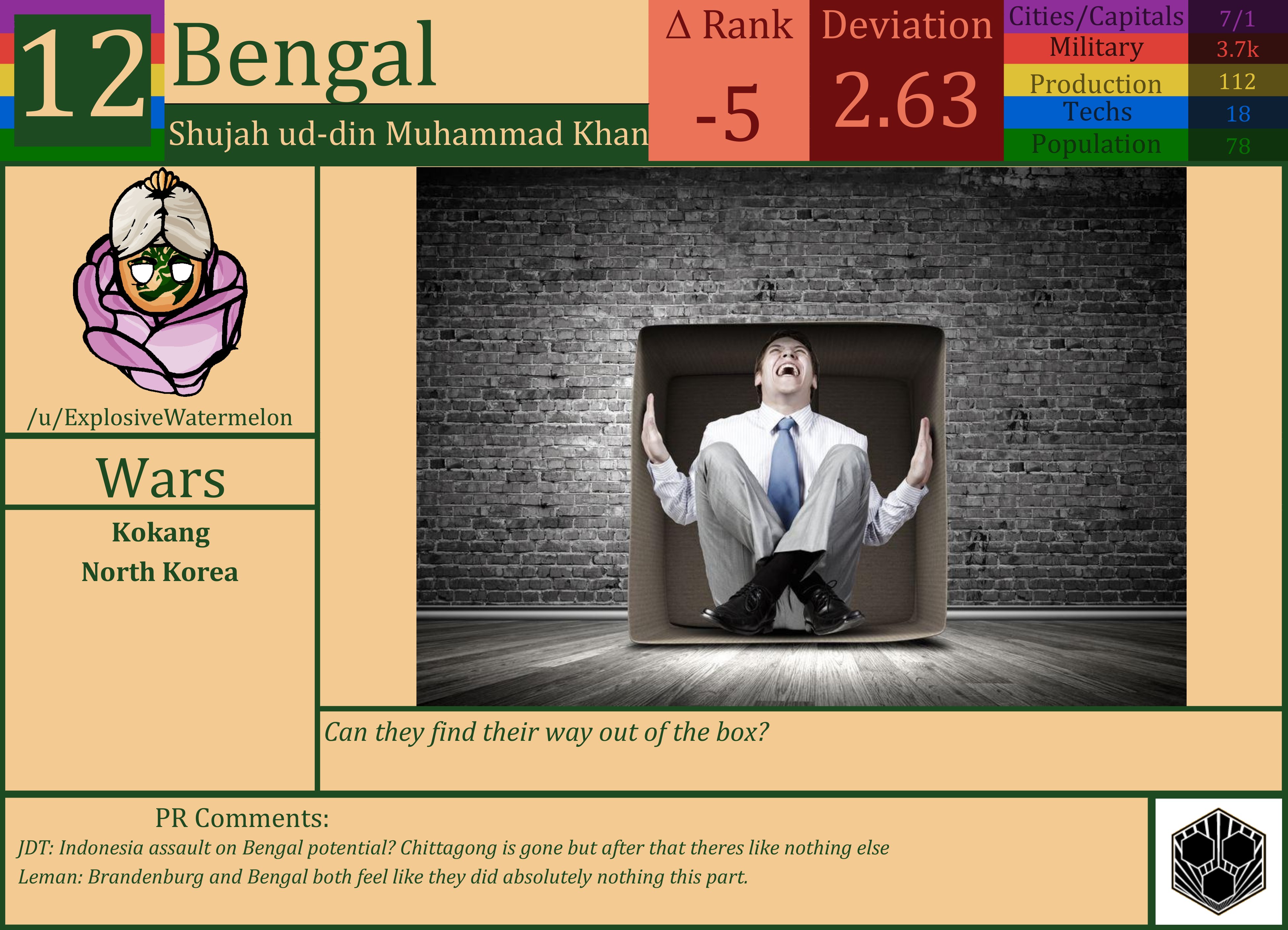 CBR In-Game Screenshot of Bengal