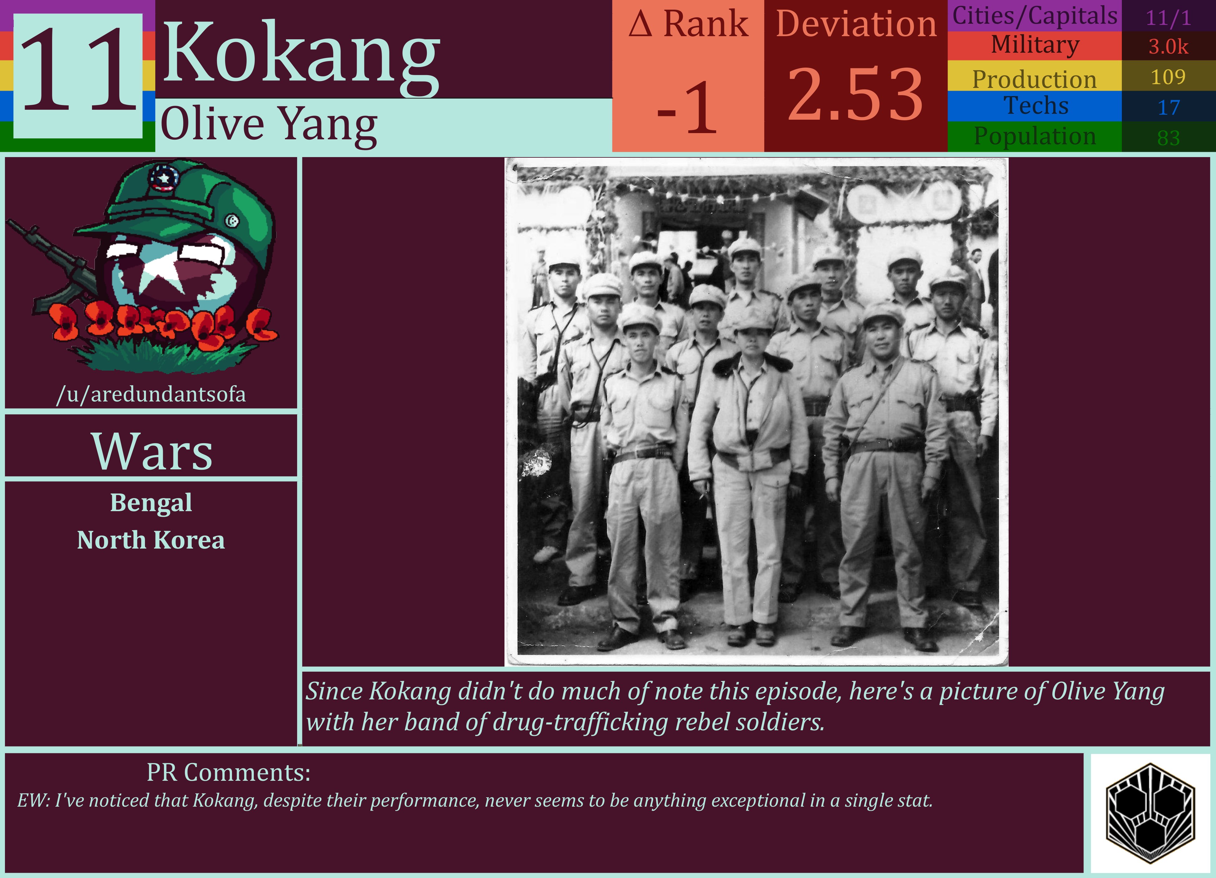 CBR In-Game Screenshot of Kokang