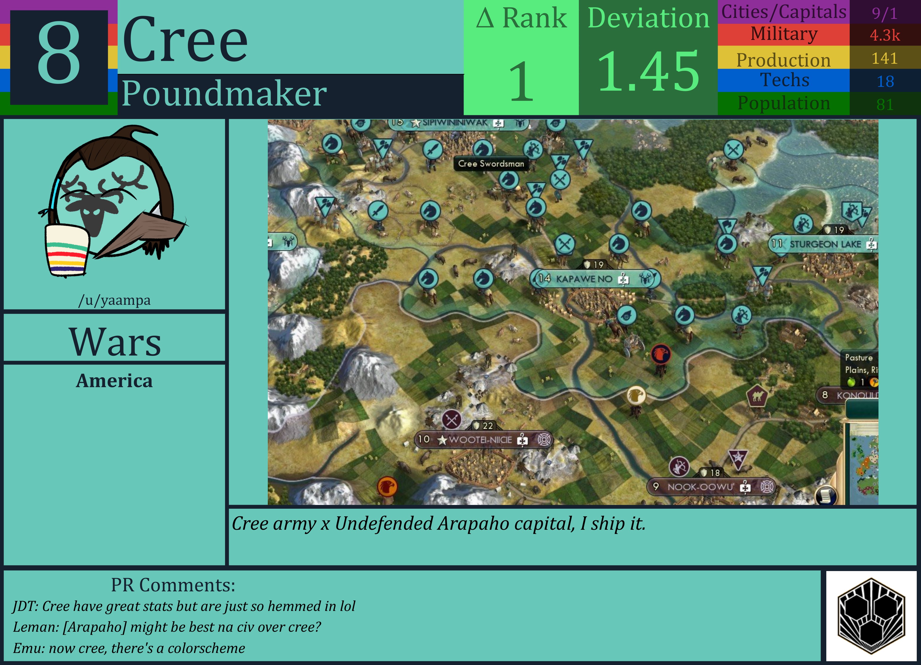 CBR In-Game Screenshot of Cree