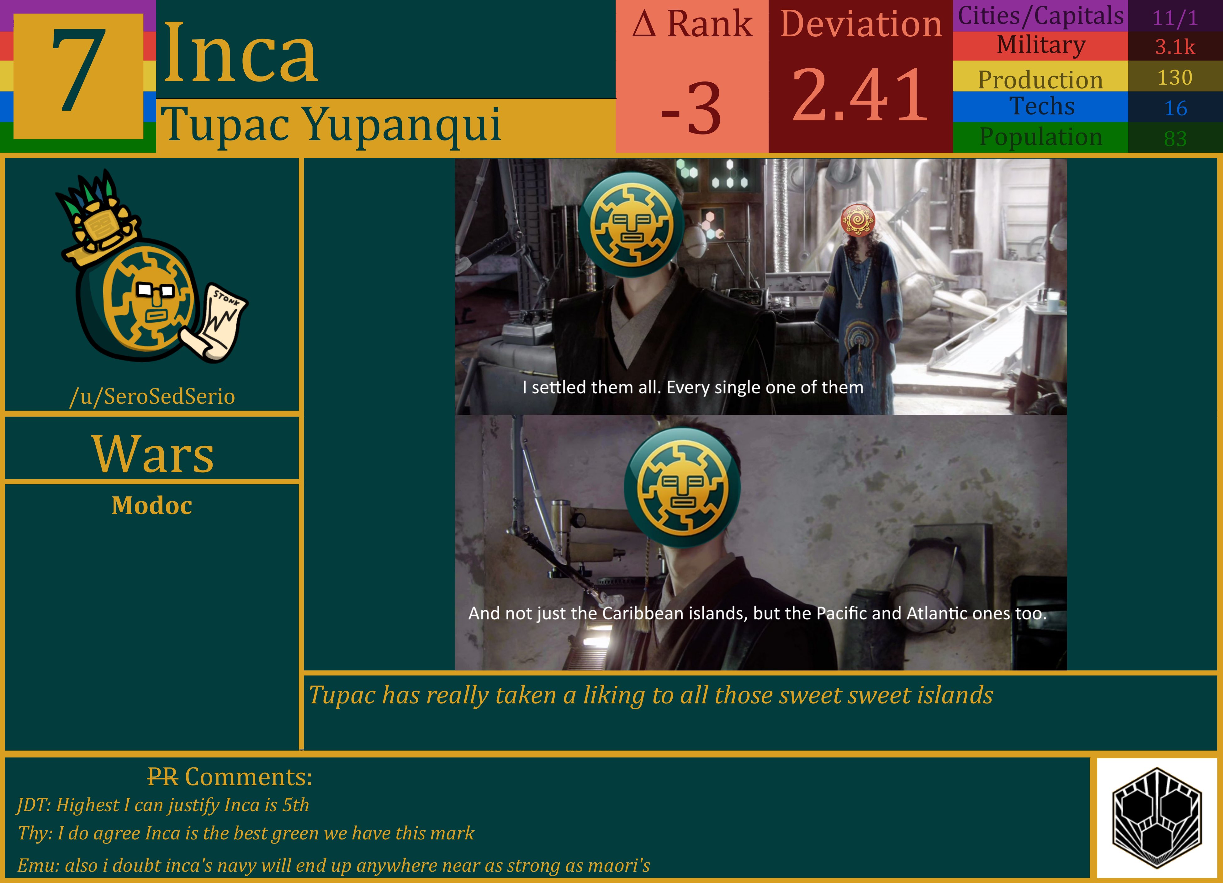 CBR In-Game Screenshot of Inca