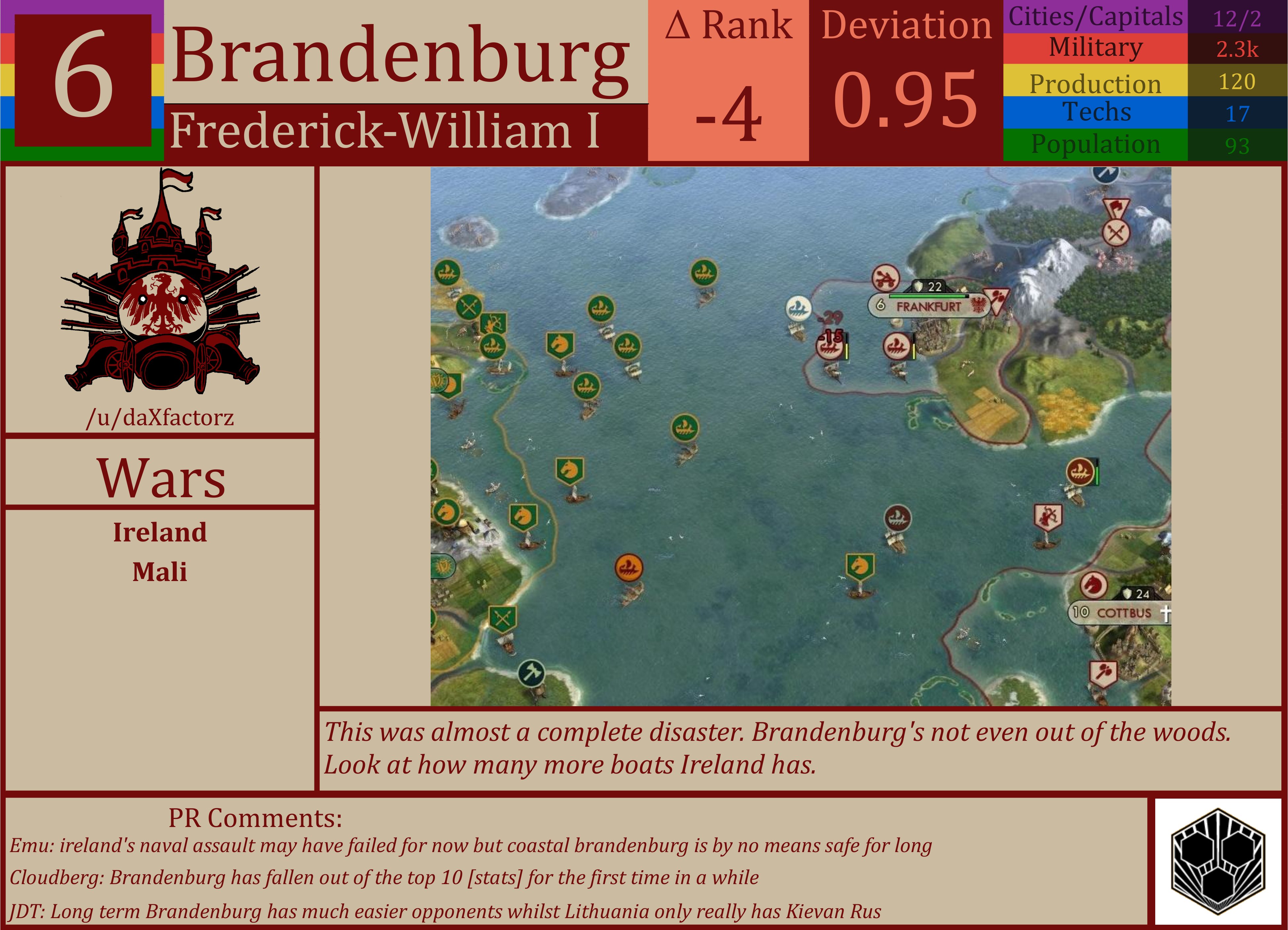 CBR In-Game Screenshot of Brandenburg