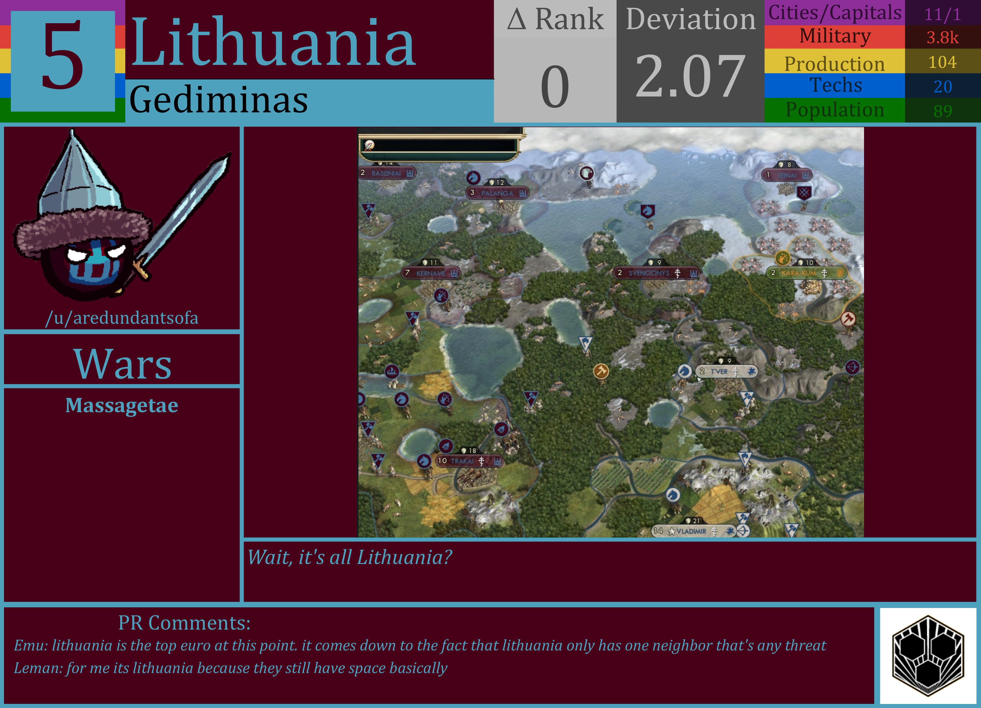 CBR In-Game Screenshot of Lithuania