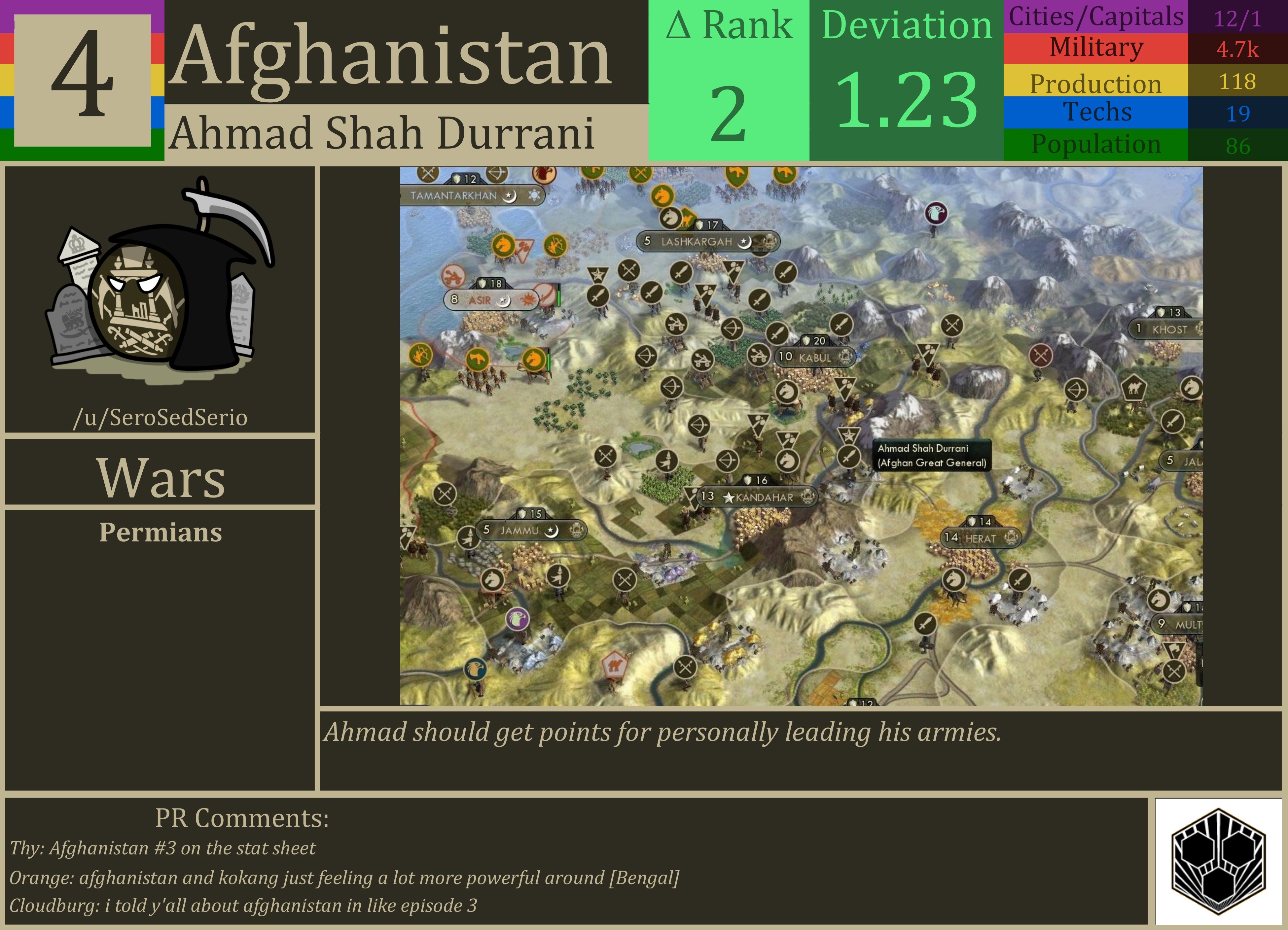 CBR In-Game Screenshot of Afghanistan