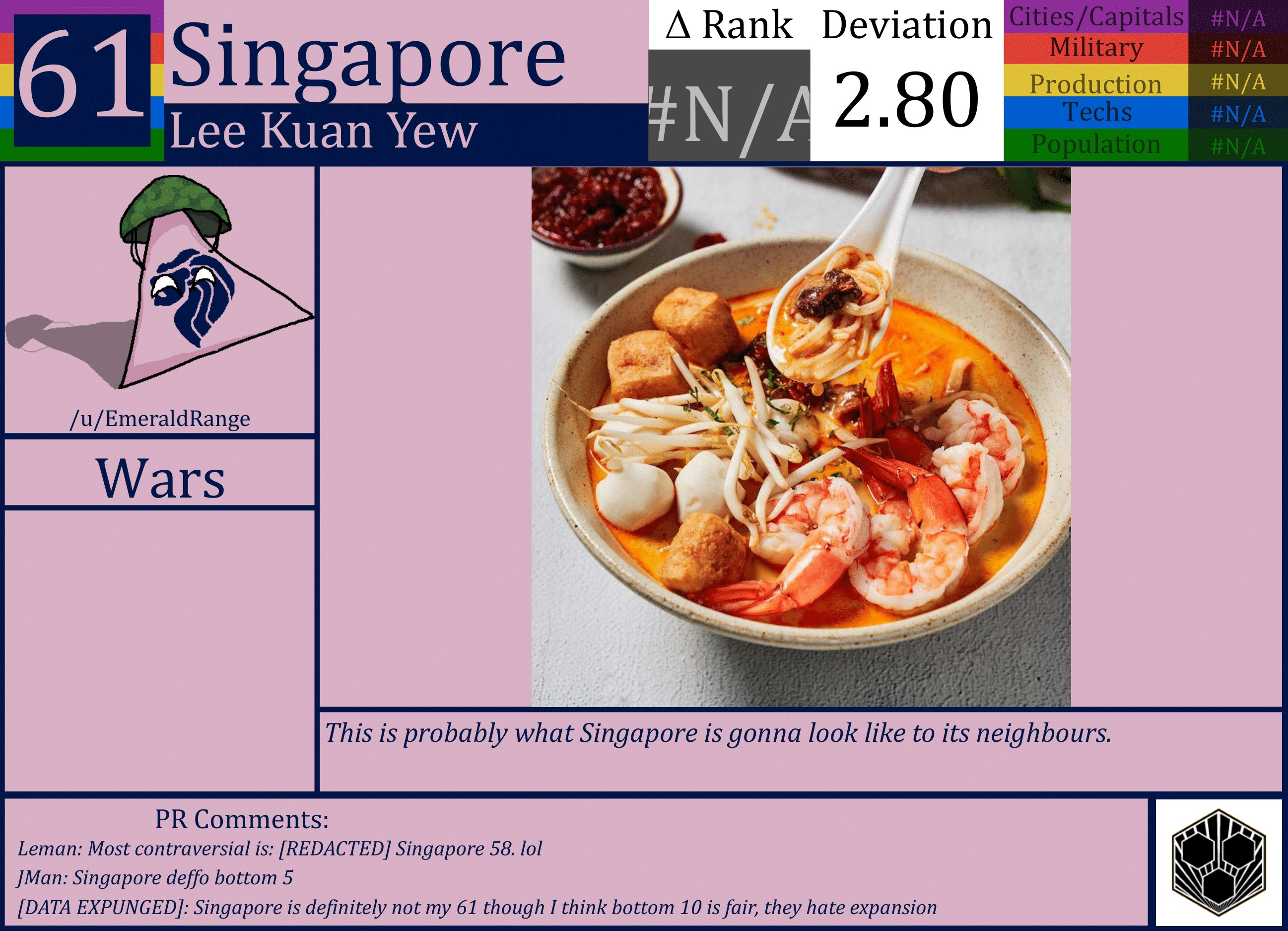 CBR In-Game Screenshot of Singapore