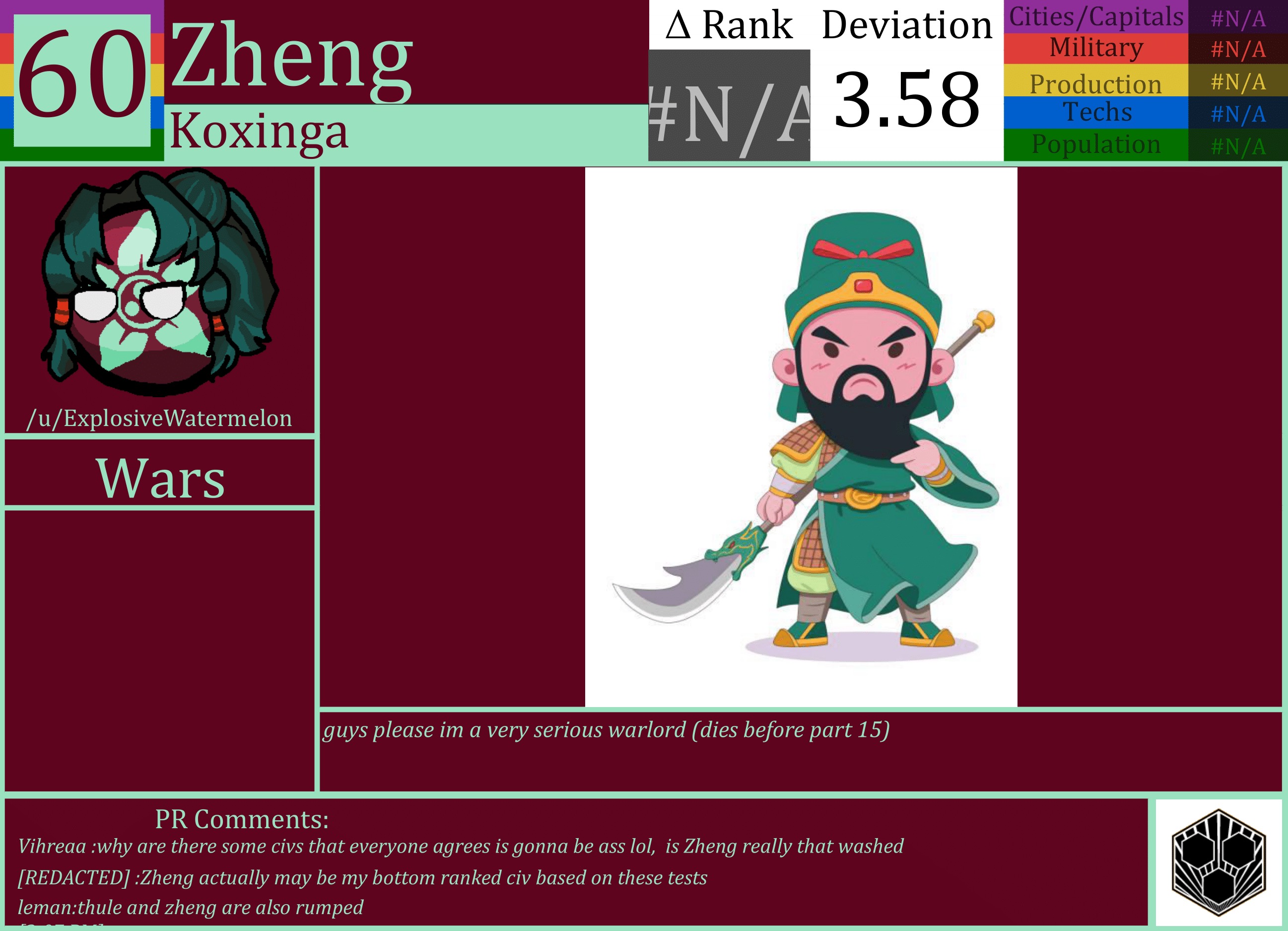 CBR In-Game Screenshot of Zheng