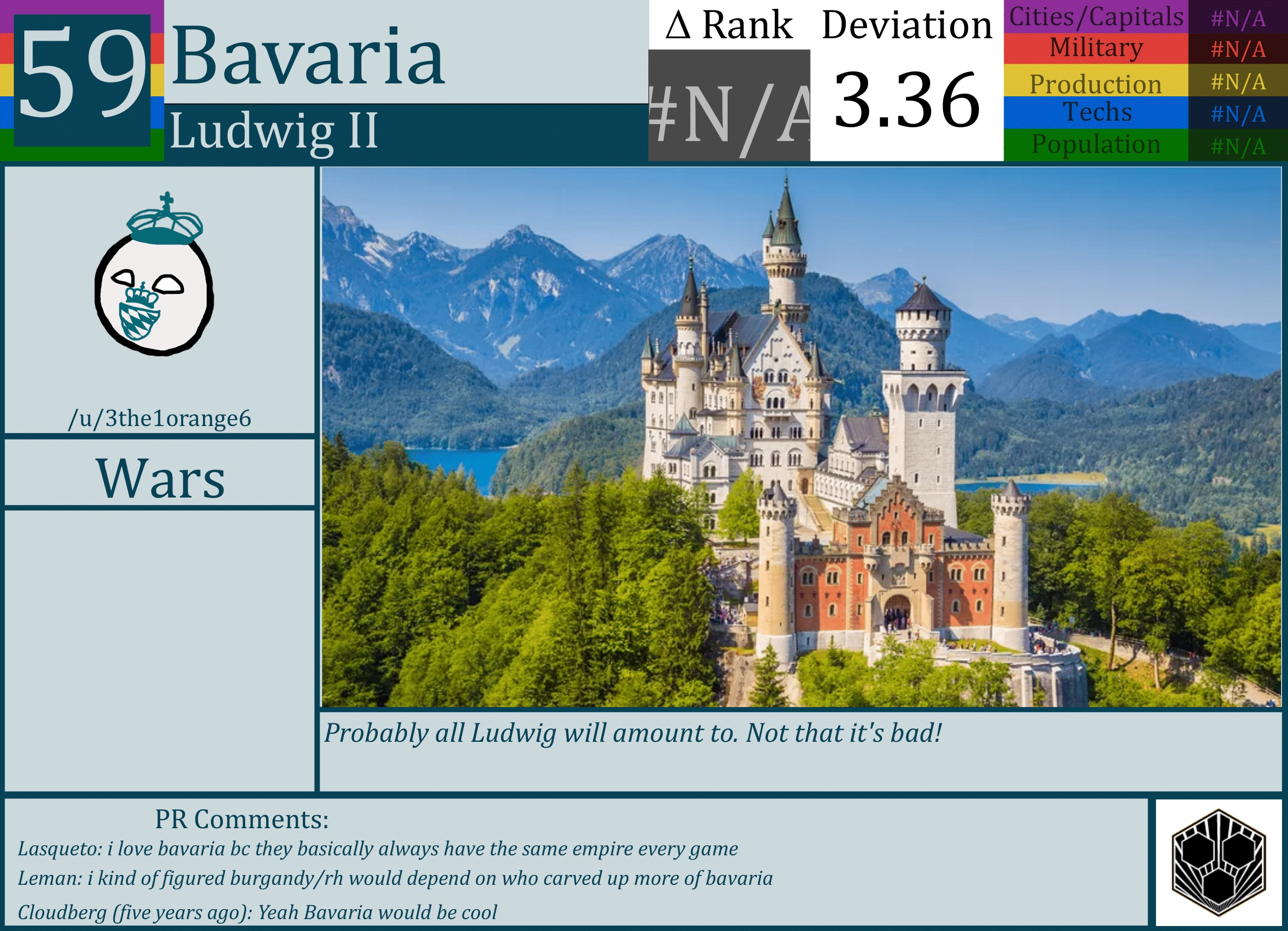 CBR In-Game Screenshot of Bavaria