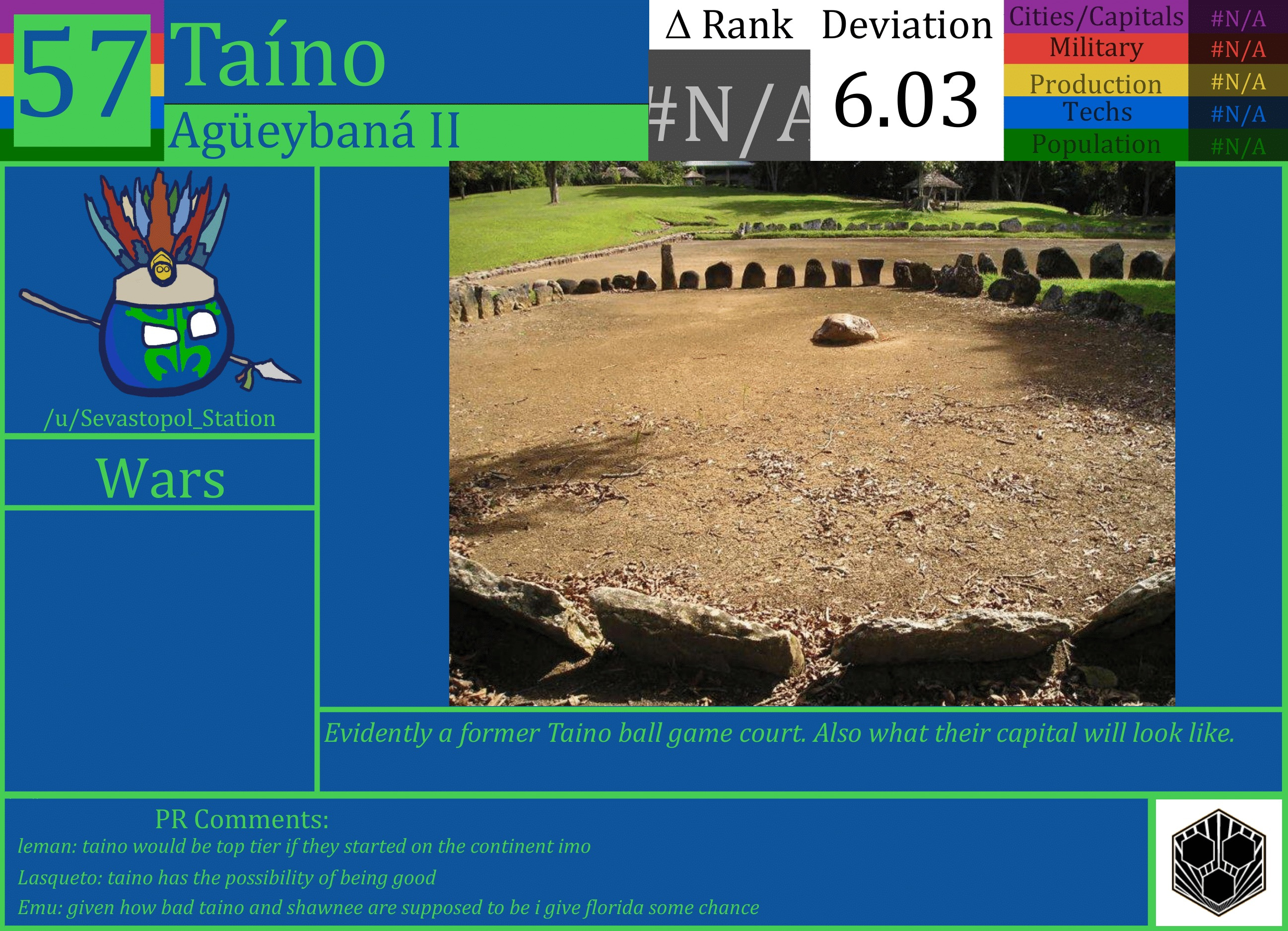 CBR In-Game Screenshot of Taino