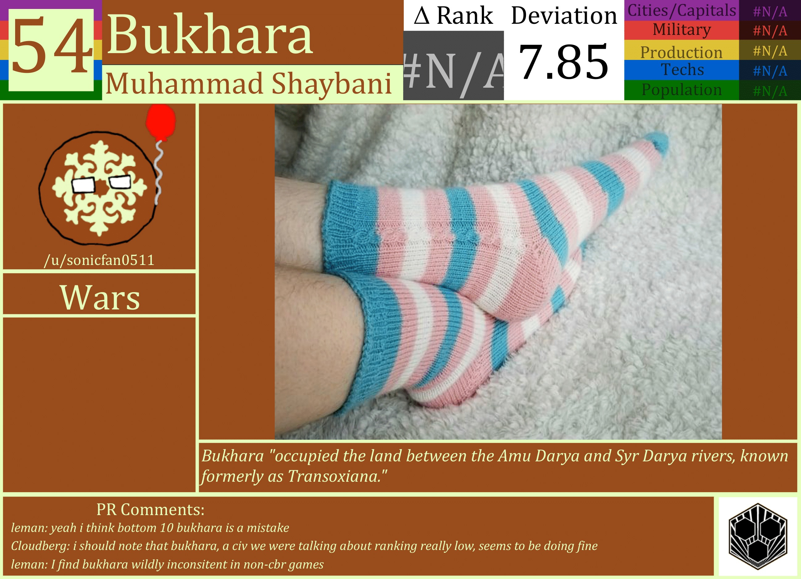 CBR In-Game Screenshot of Bukhara