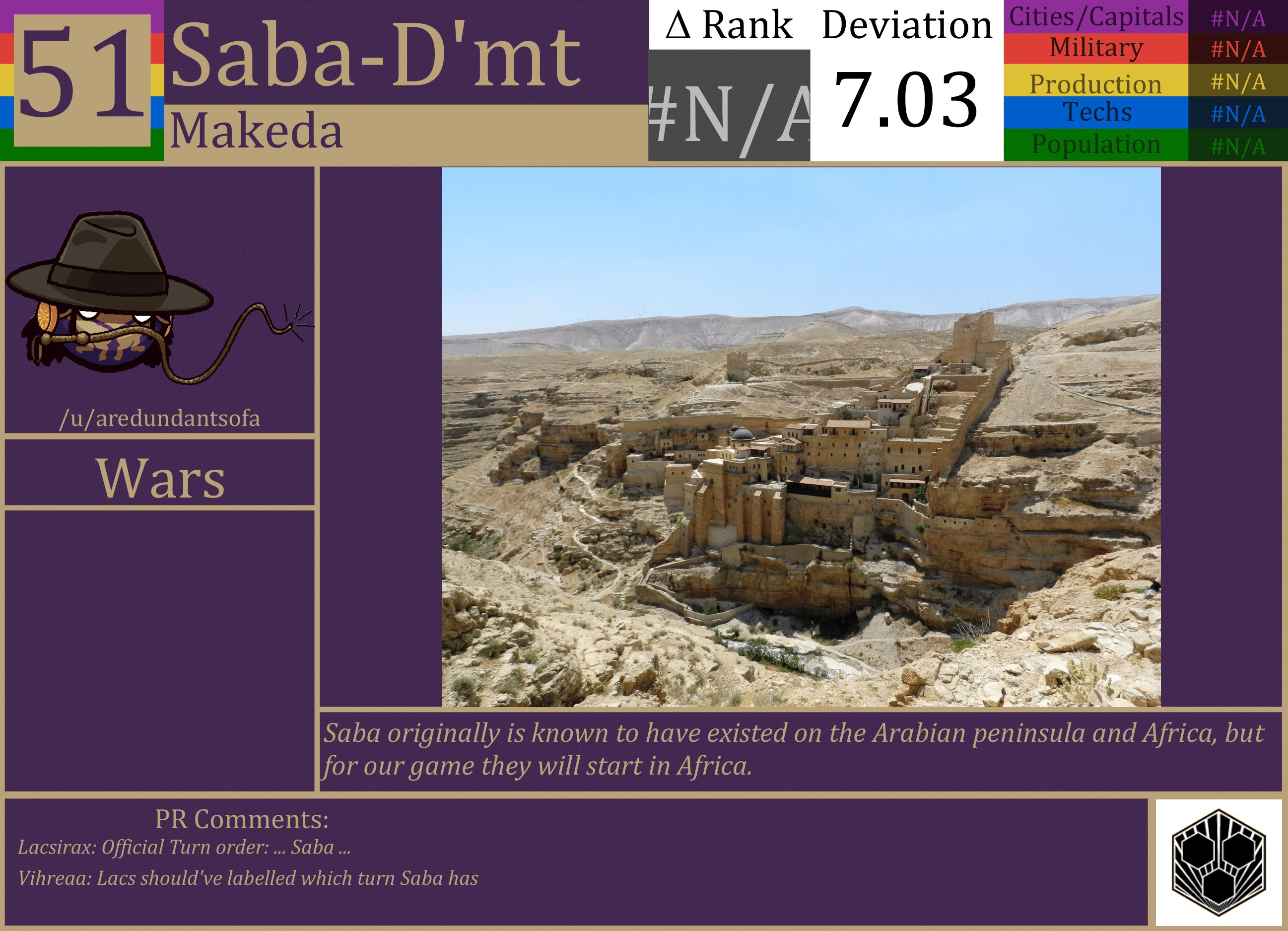 CBR In-Game Screenshot of Saba