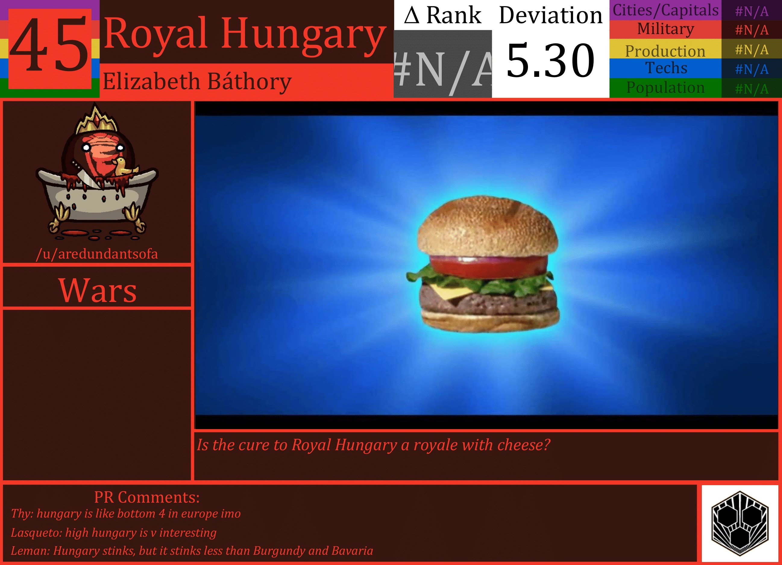 CBR In-Game Screenshot of Royal Hungary