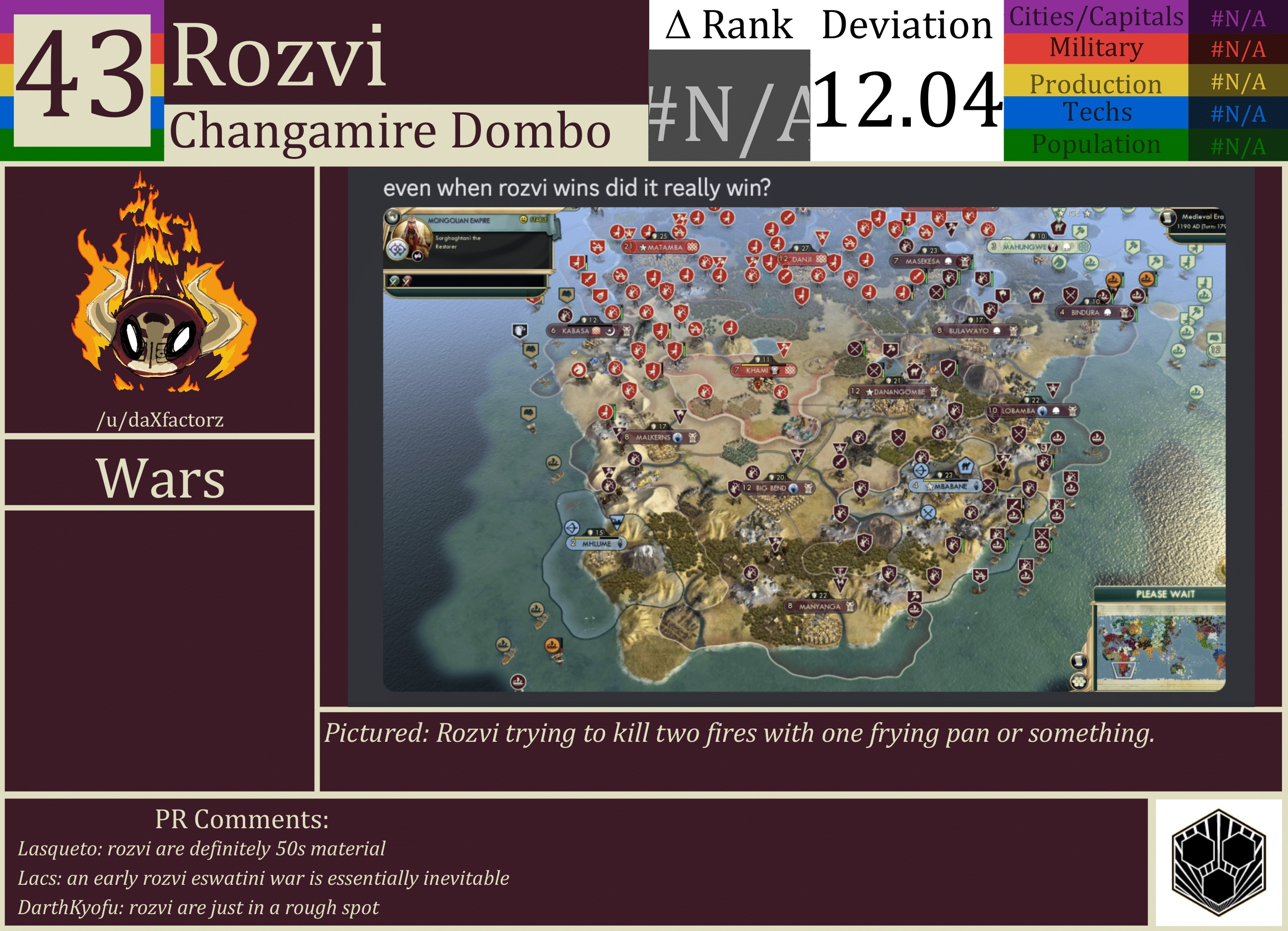 CBR In-Game Screenshot of Rozvi