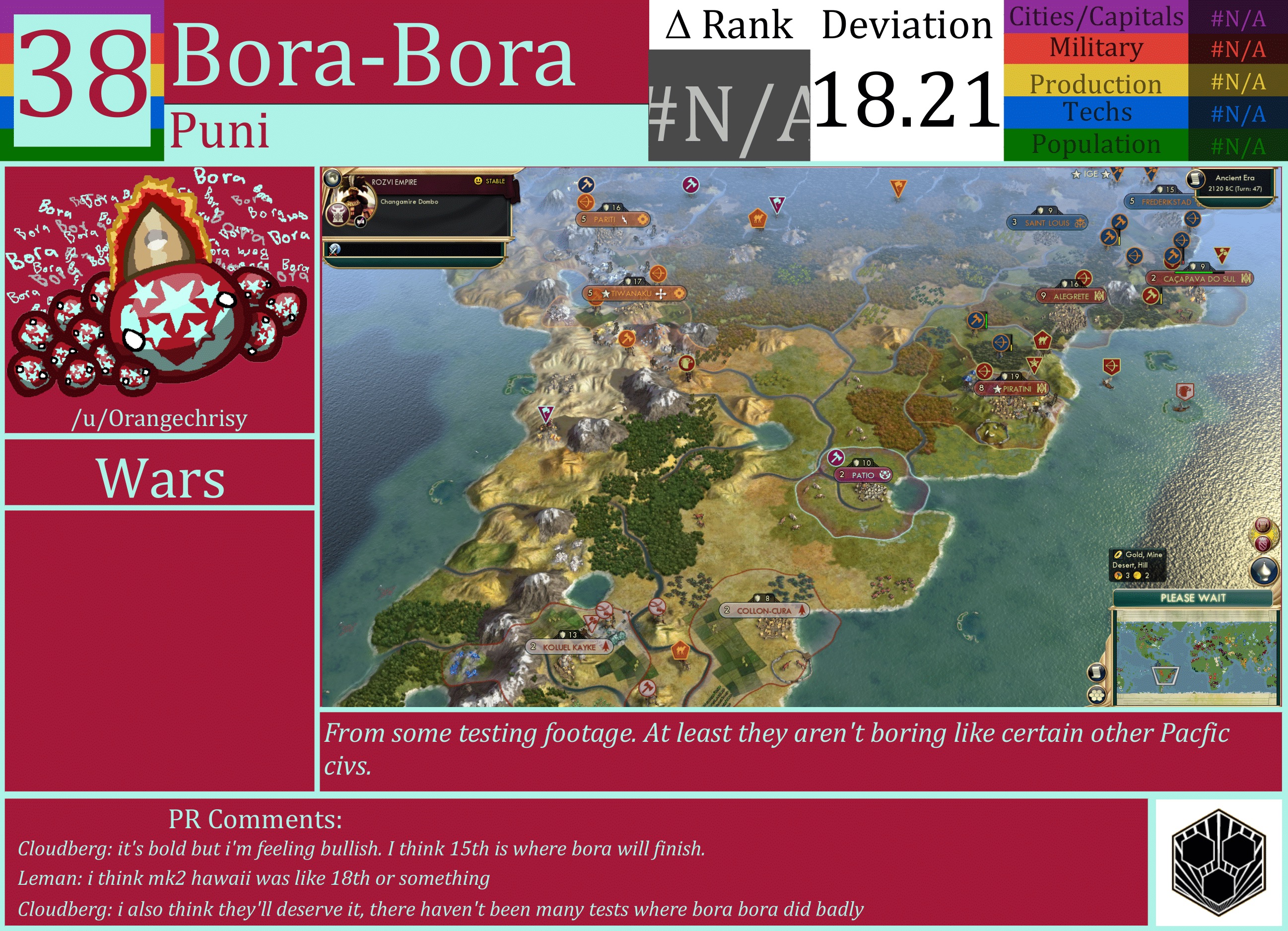 CBR In-Game Screenshot of BORA-BORA
