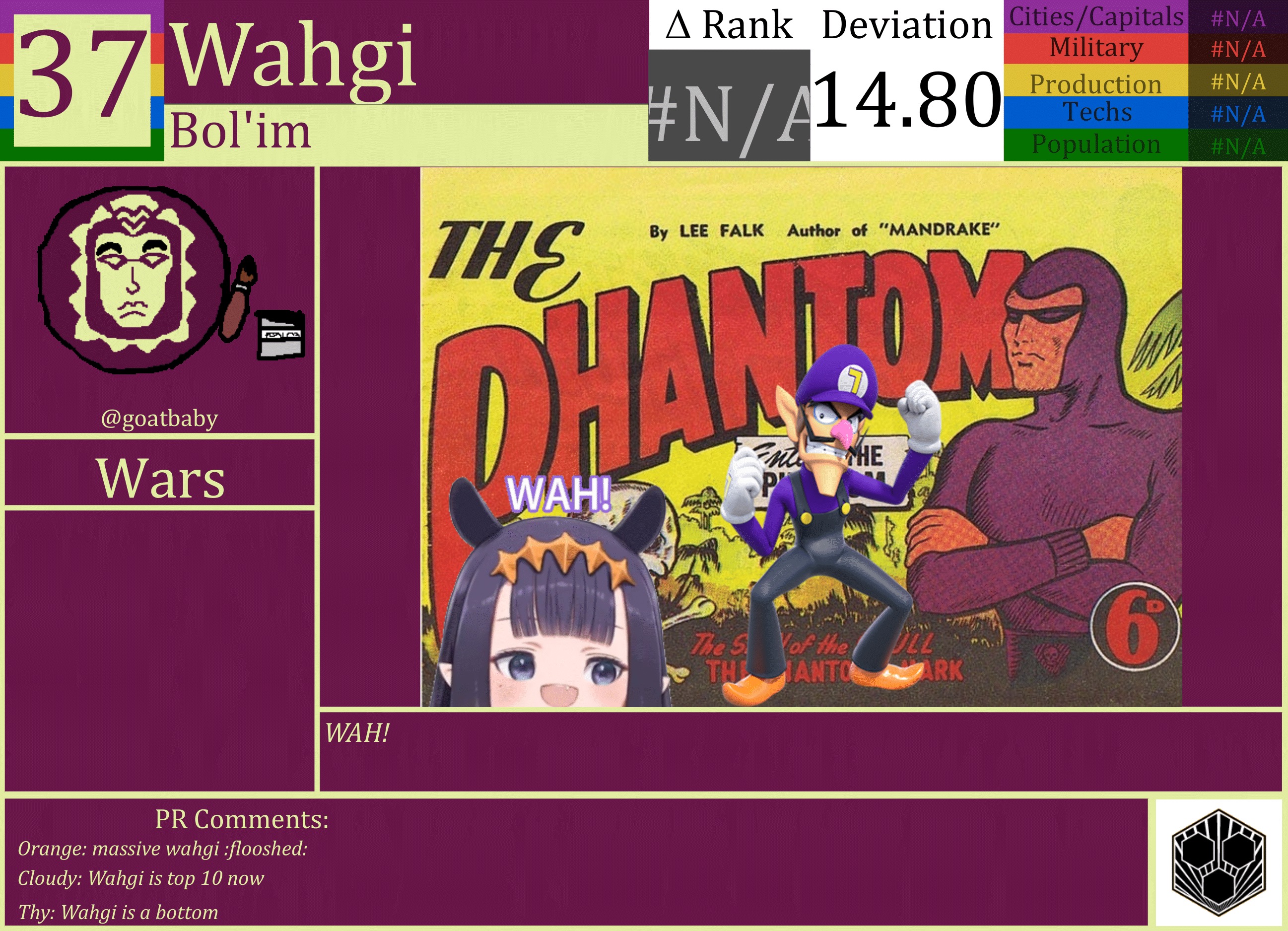 CBR In-Game Screenshot of Wahgi