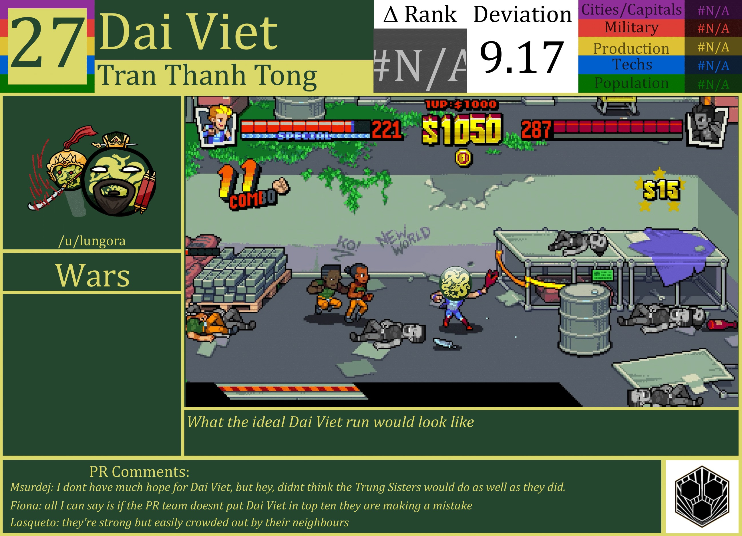 CBR In-Game Screenshot of Dai Viet