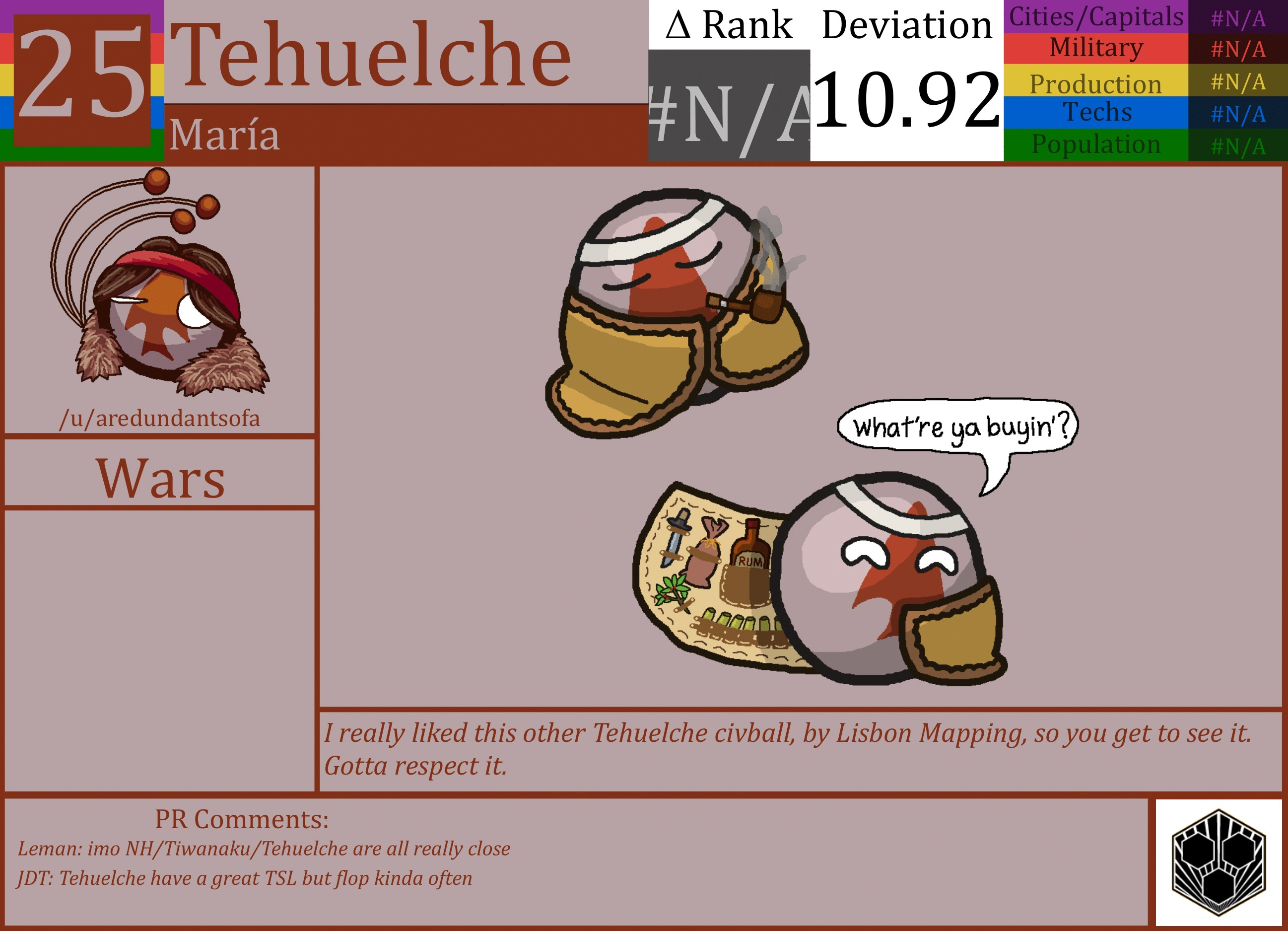 CBR In-Game Screenshot of Tehuelche
