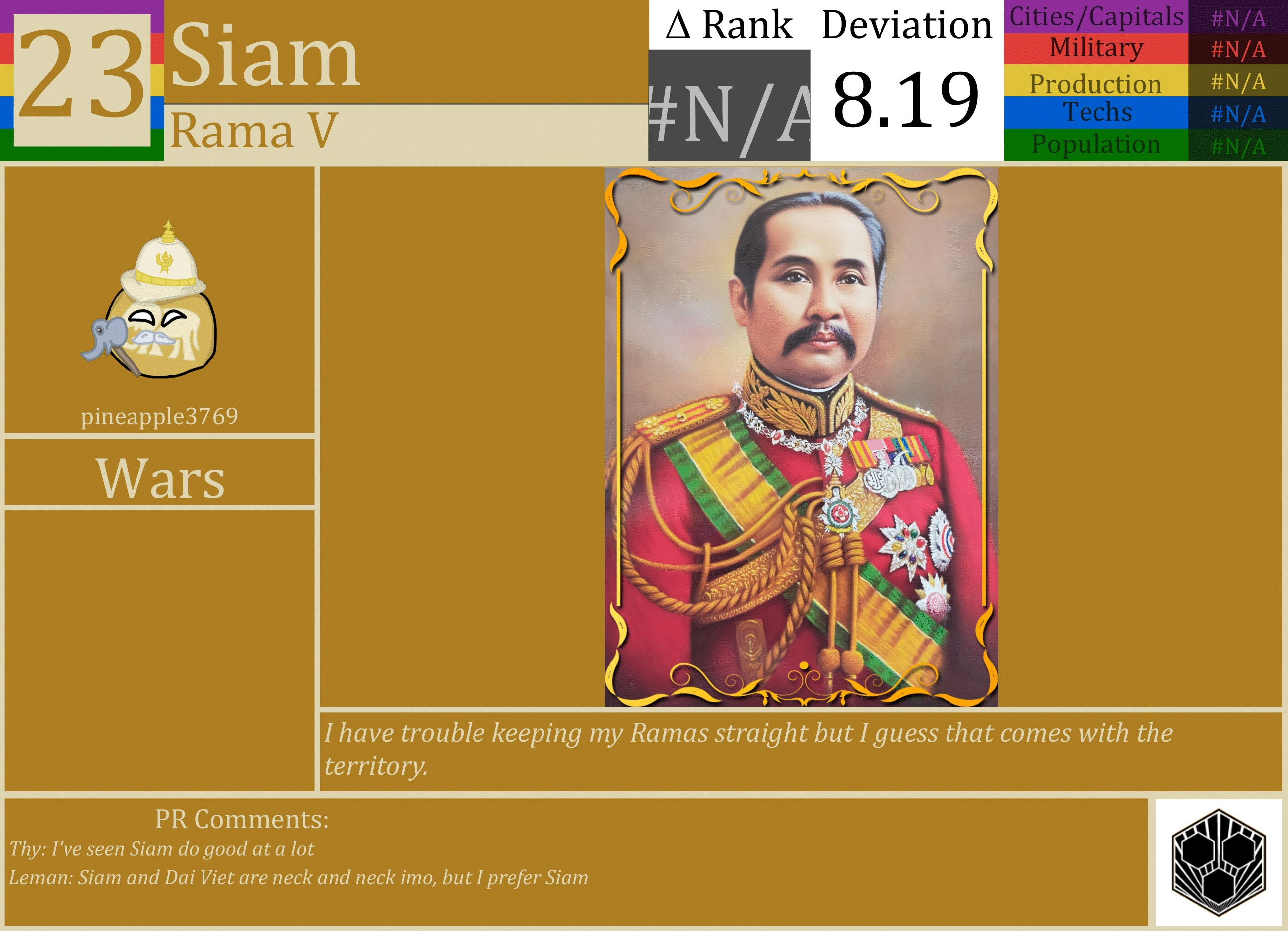 CBR In-Game Screenshot of Siam