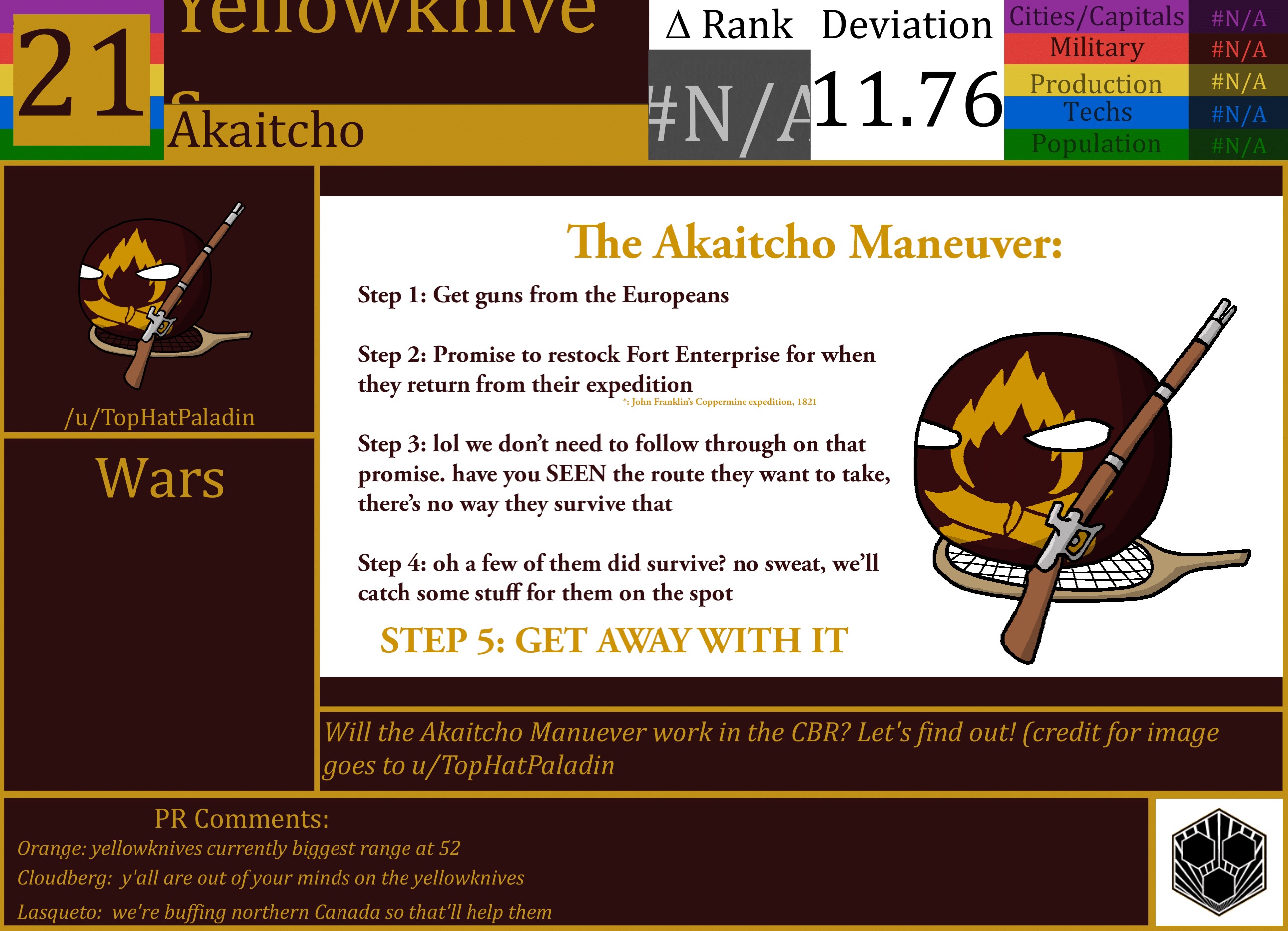 CBR In-Game Screenshot of Yellowknives