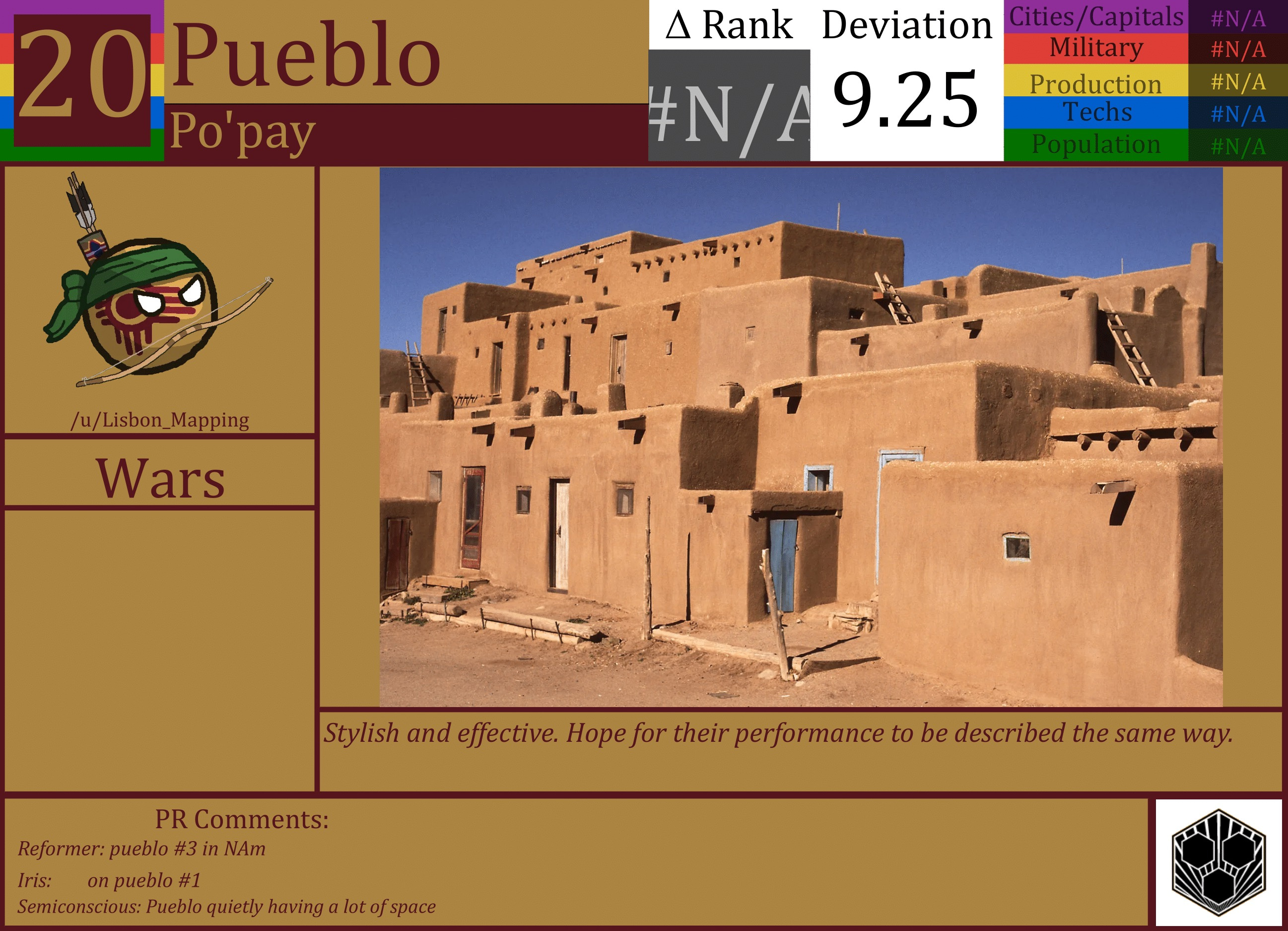 CBR In-Game Screenshot of Pueblo