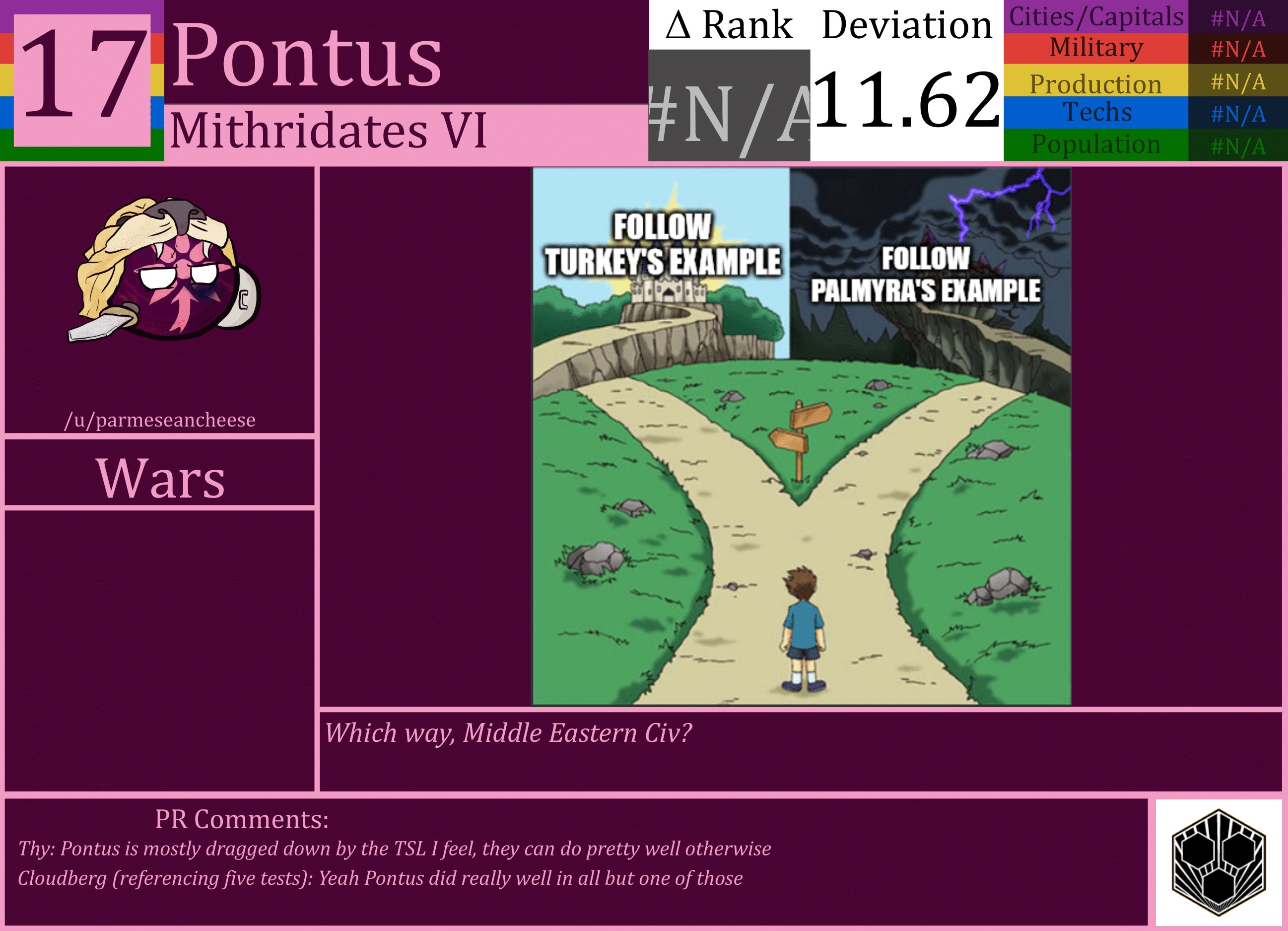 CBR In-Game Screenshot of Pontus
