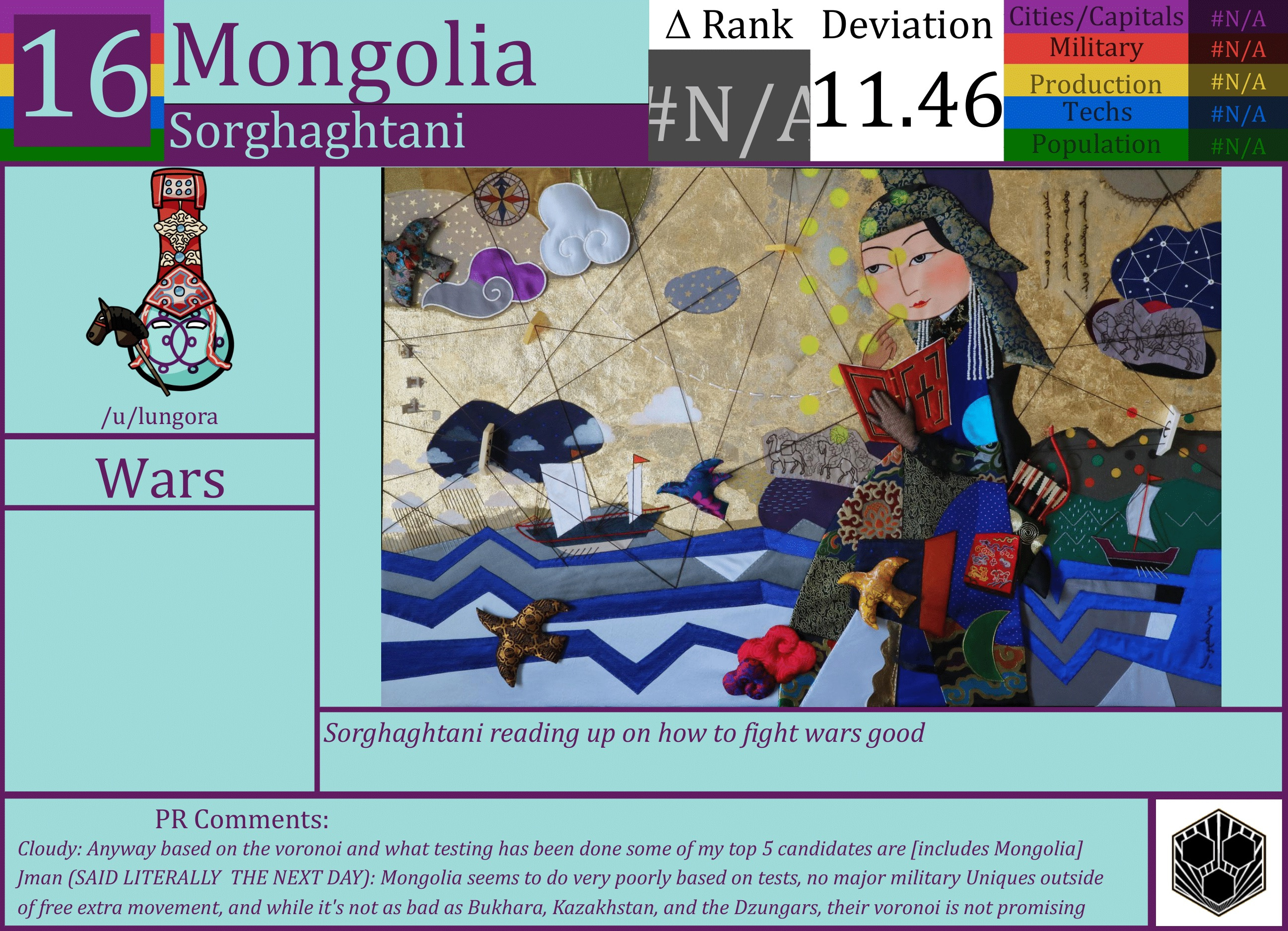 CBR In-Game Screenshot of Mongolia