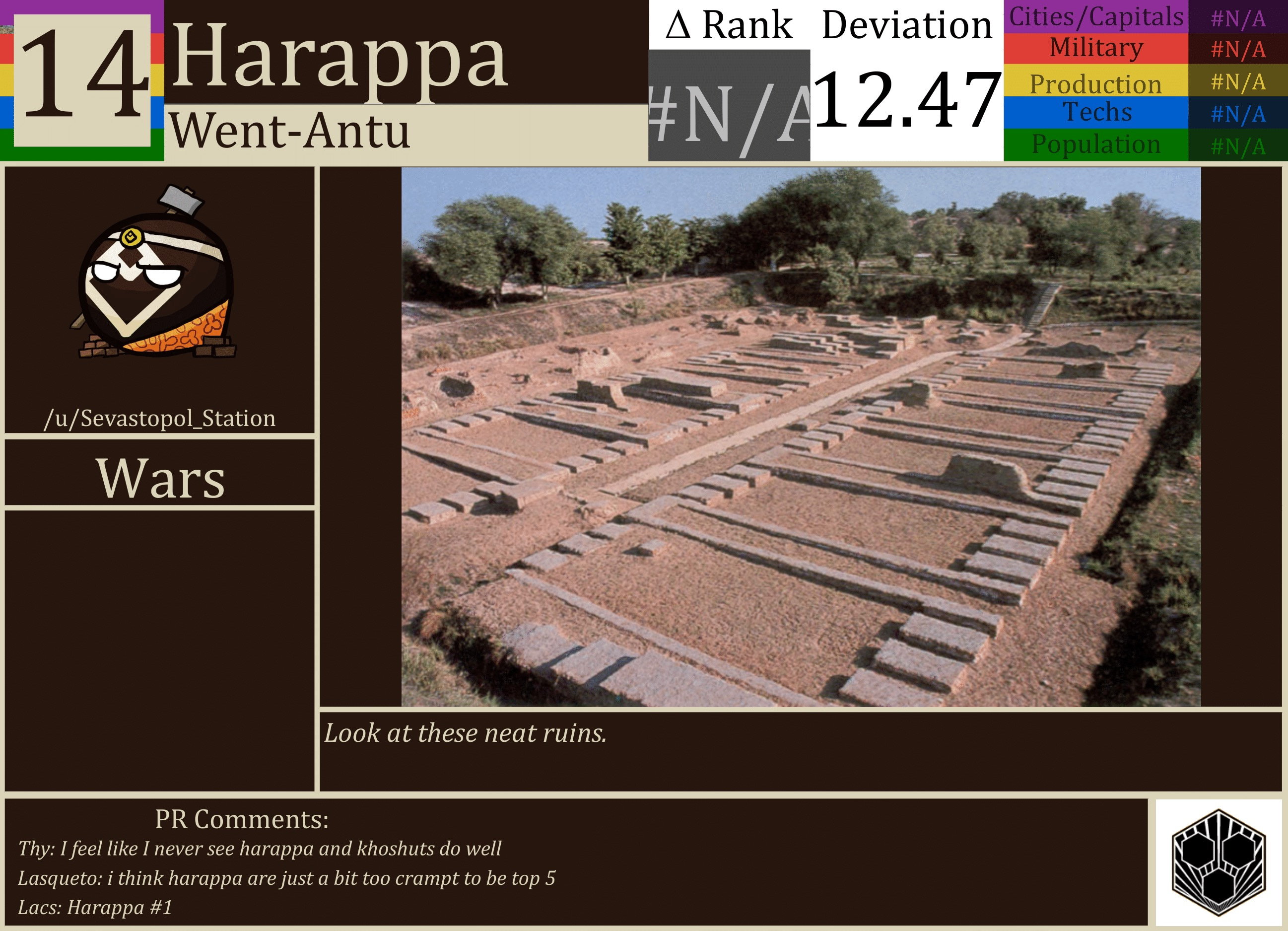 CBR In-Game Screenshot of Harappa
