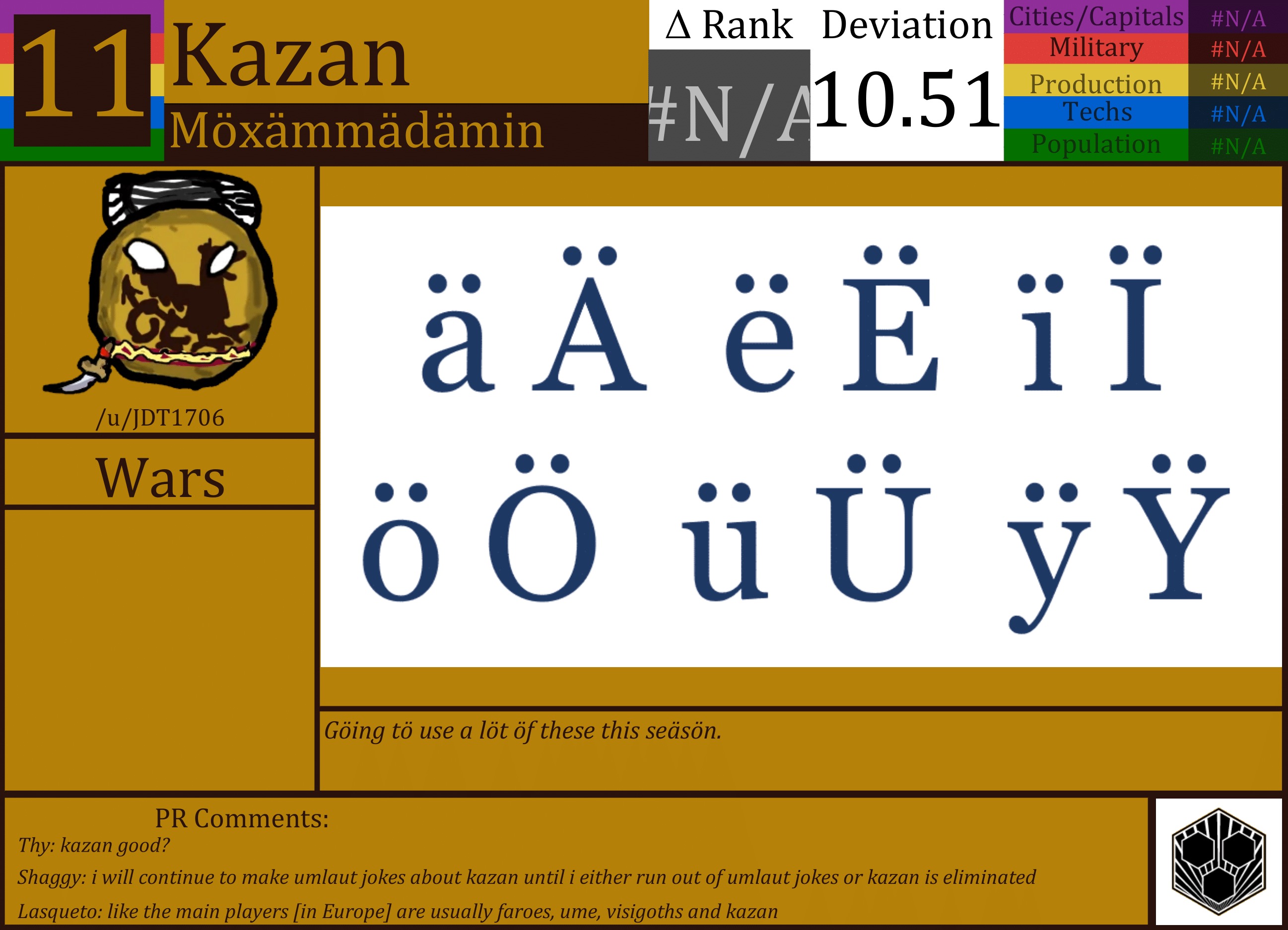 CBR In-Game Screenshot of Kazan