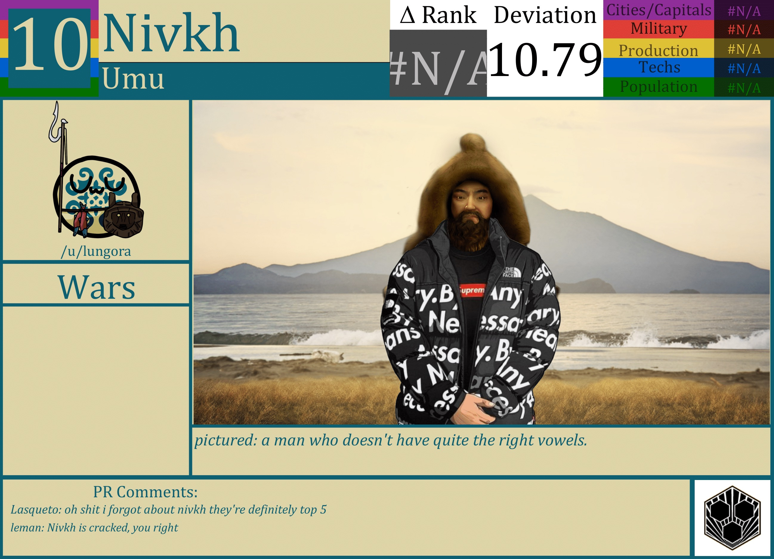 CBR In-Game Screenshot of Nivkh