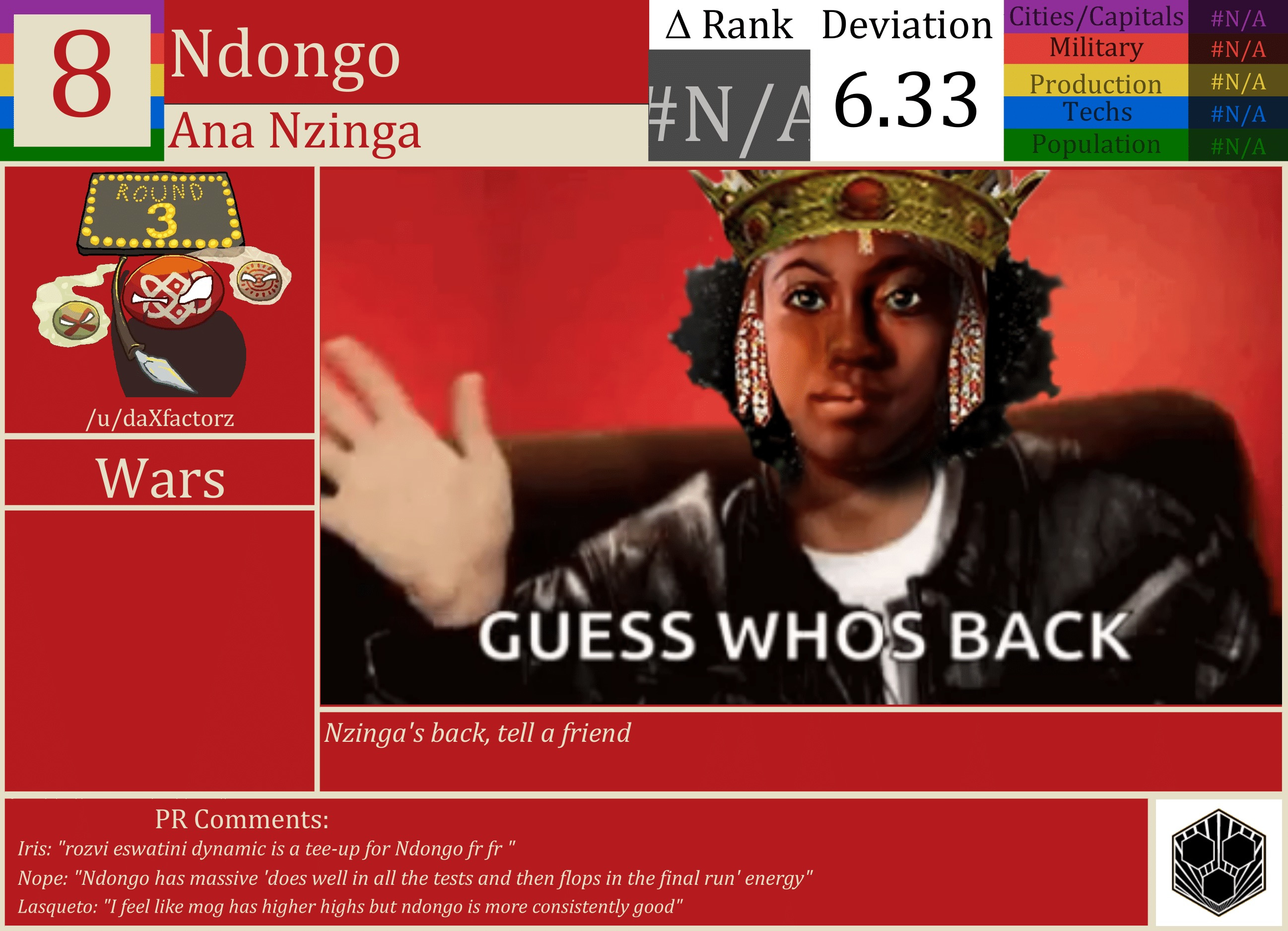 CBR In-Game Screenshot of Ndongo