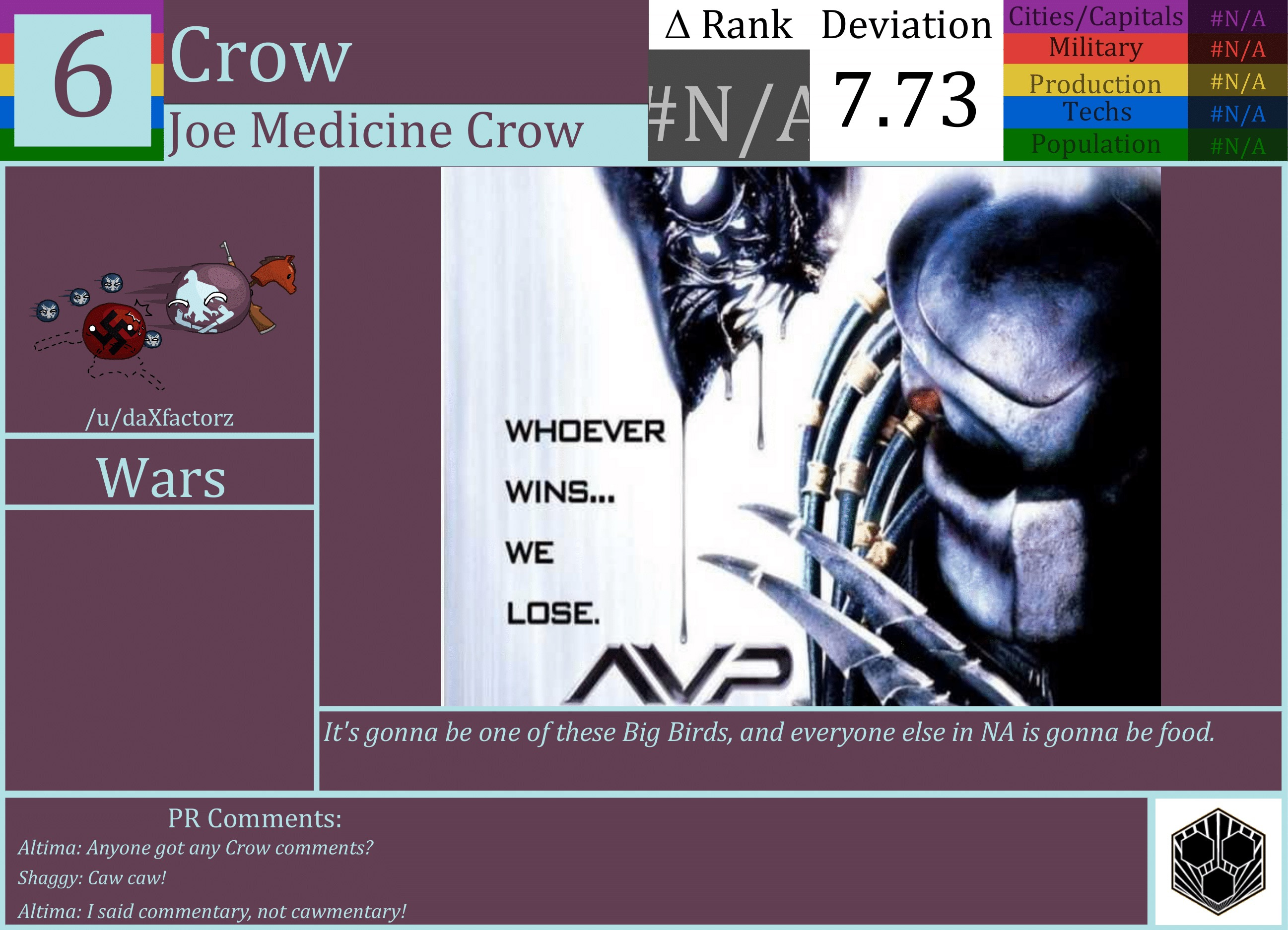 CBR In-Game Screenshot of Crow