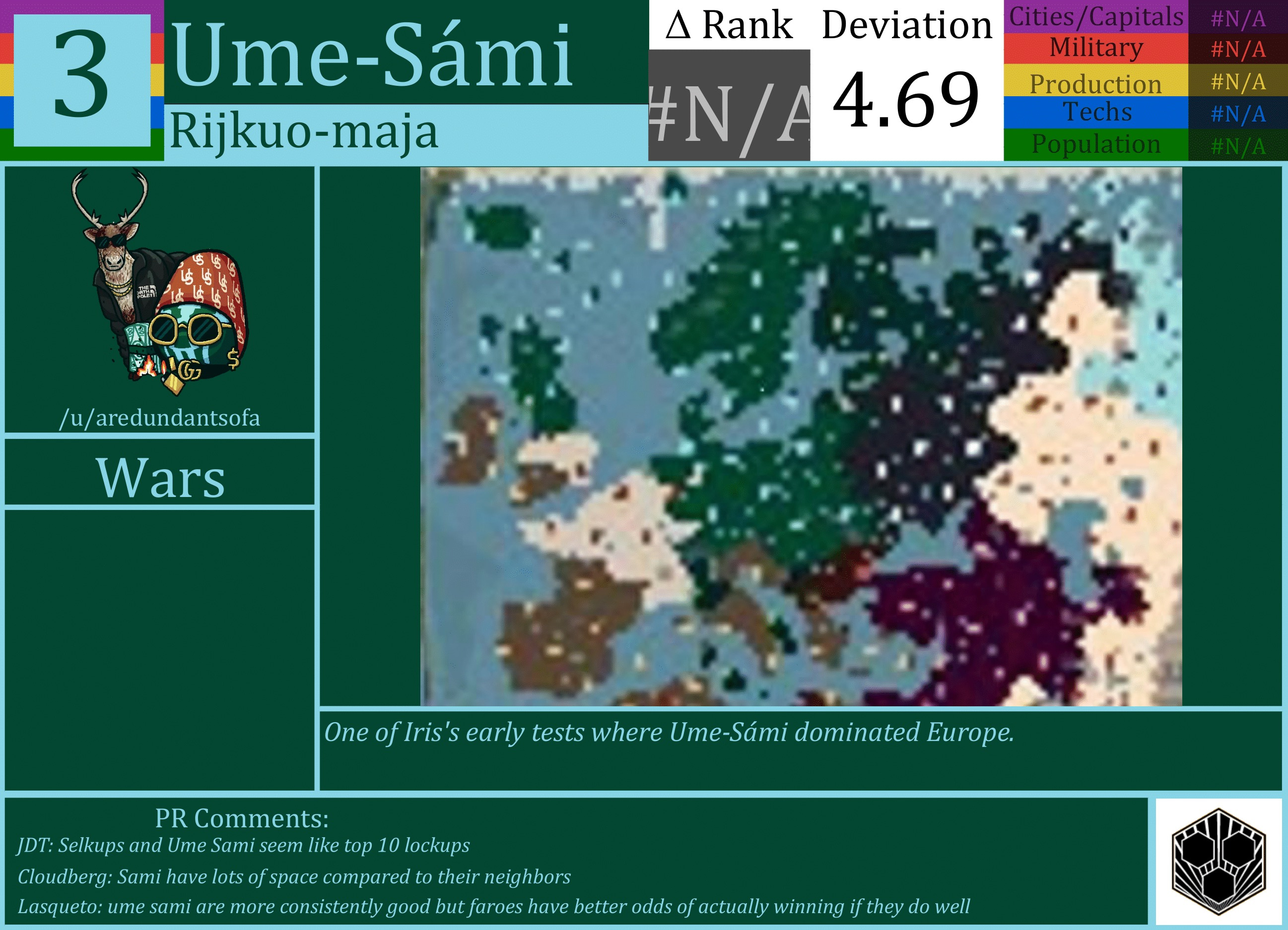 CBR In-Game Screenshot of Ume-Sámi