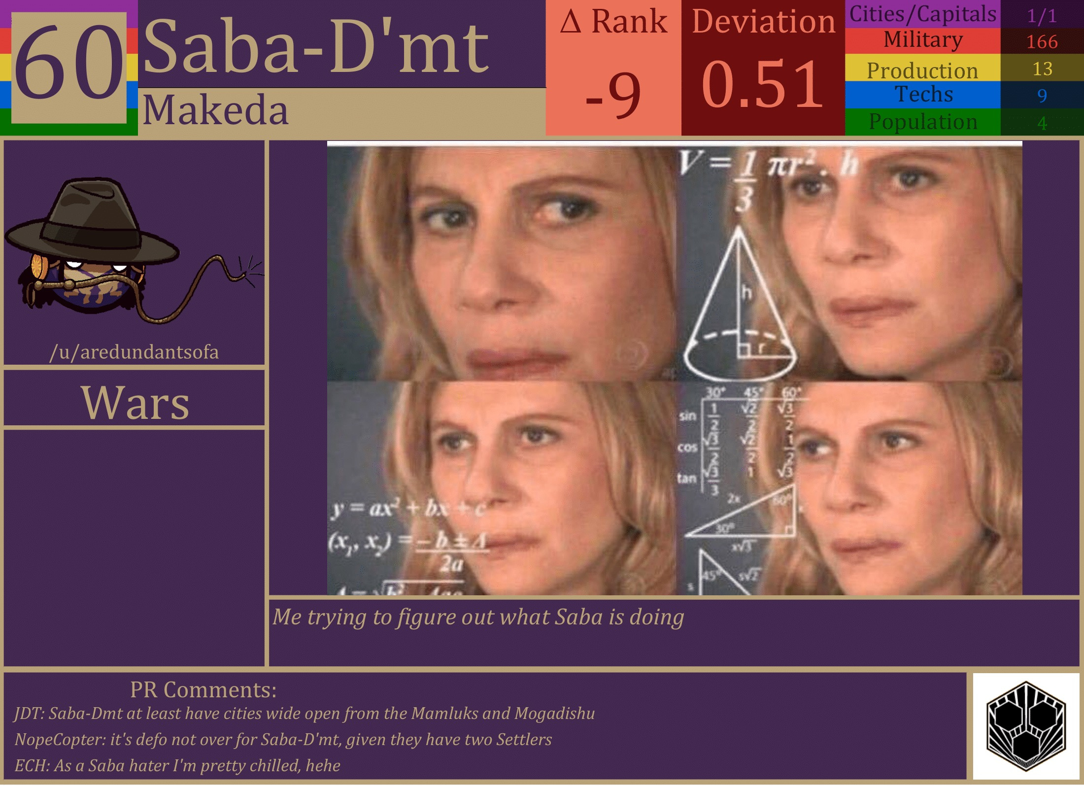 CBR In-Game Screenshot of Saba-D’mt