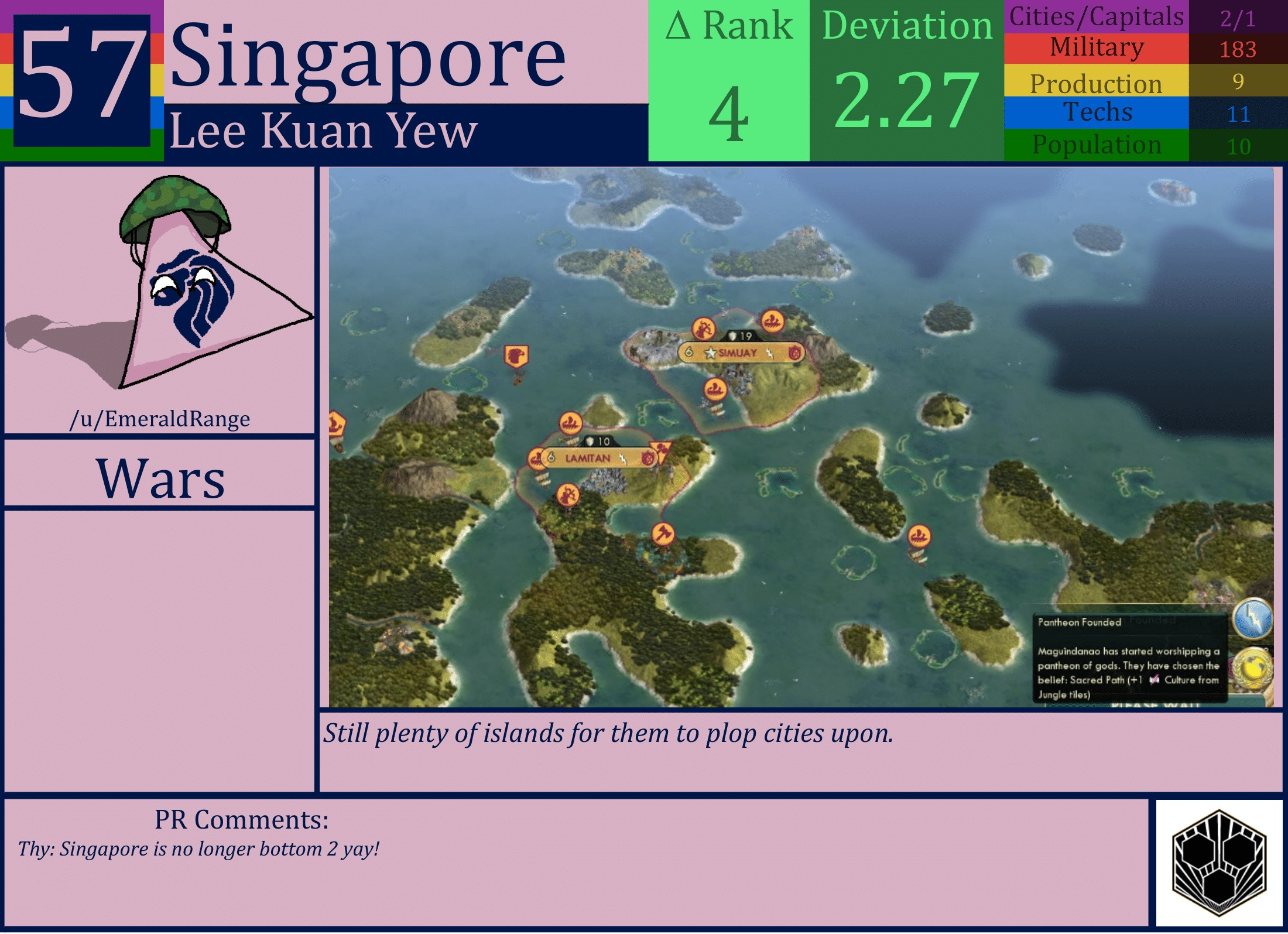 CBR In-Game Screenshot of Singapore