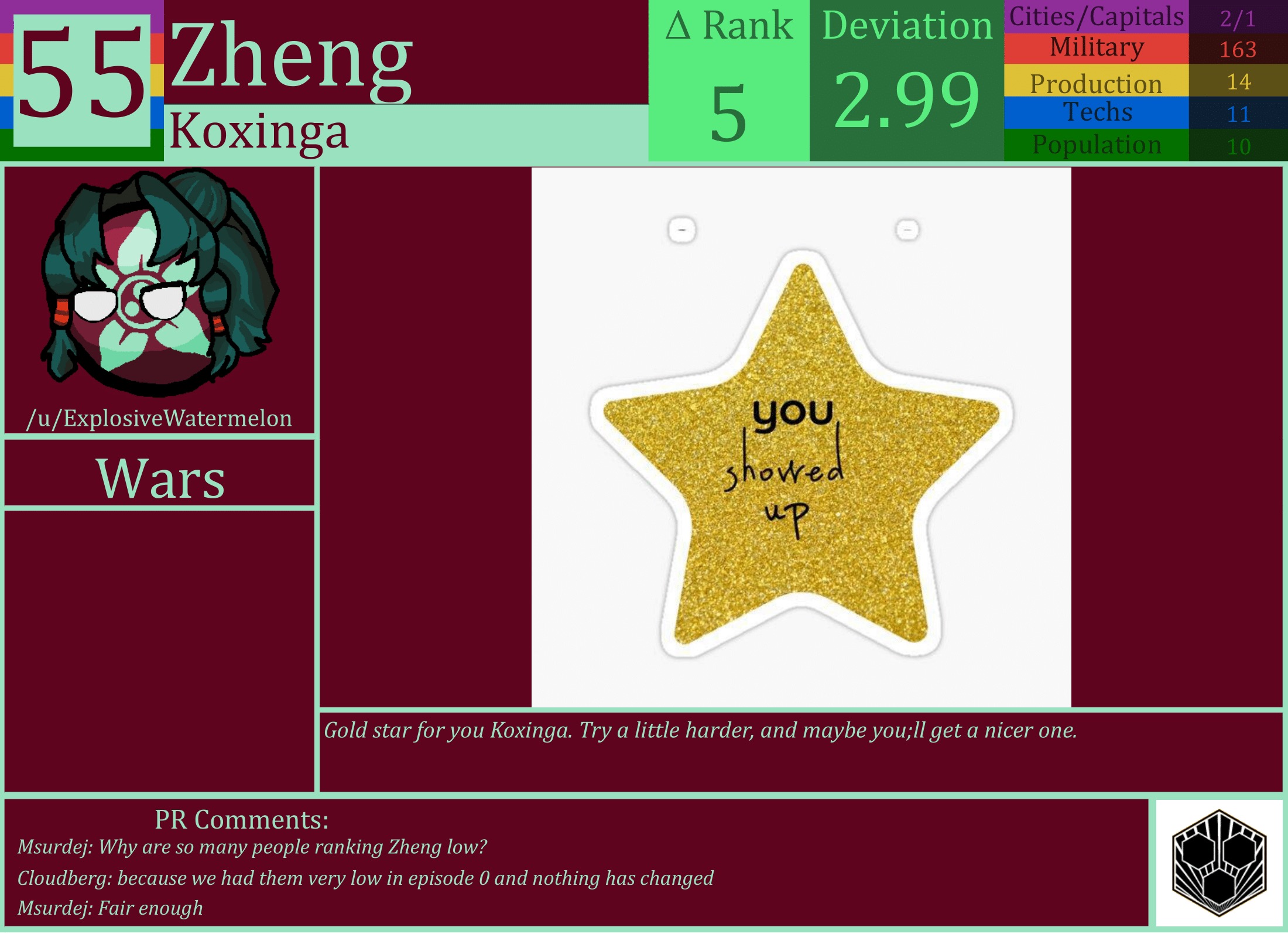 CBR In-Game Screenshot of Zheng