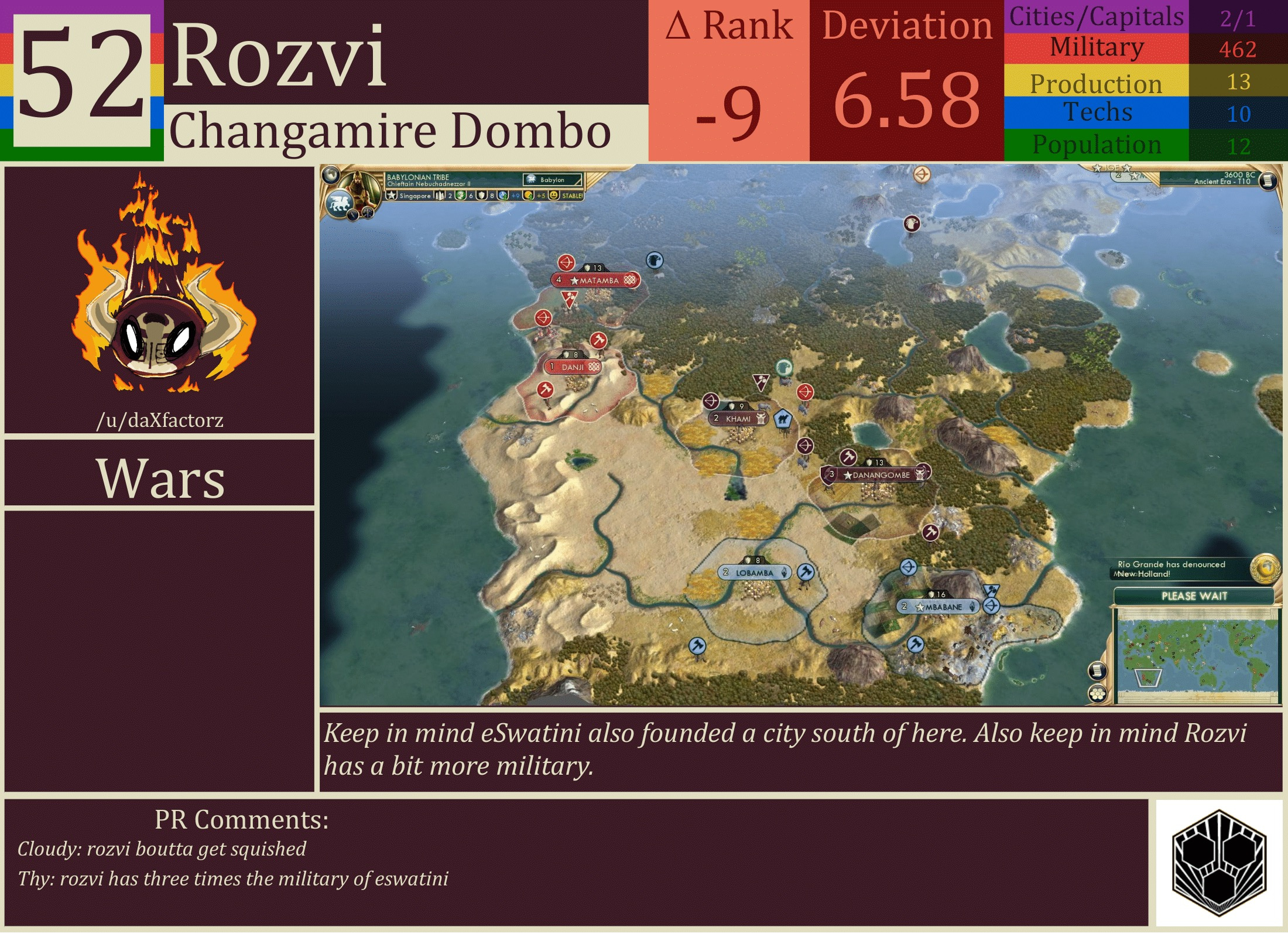 CBR In-Game Screenshot of Rozvi