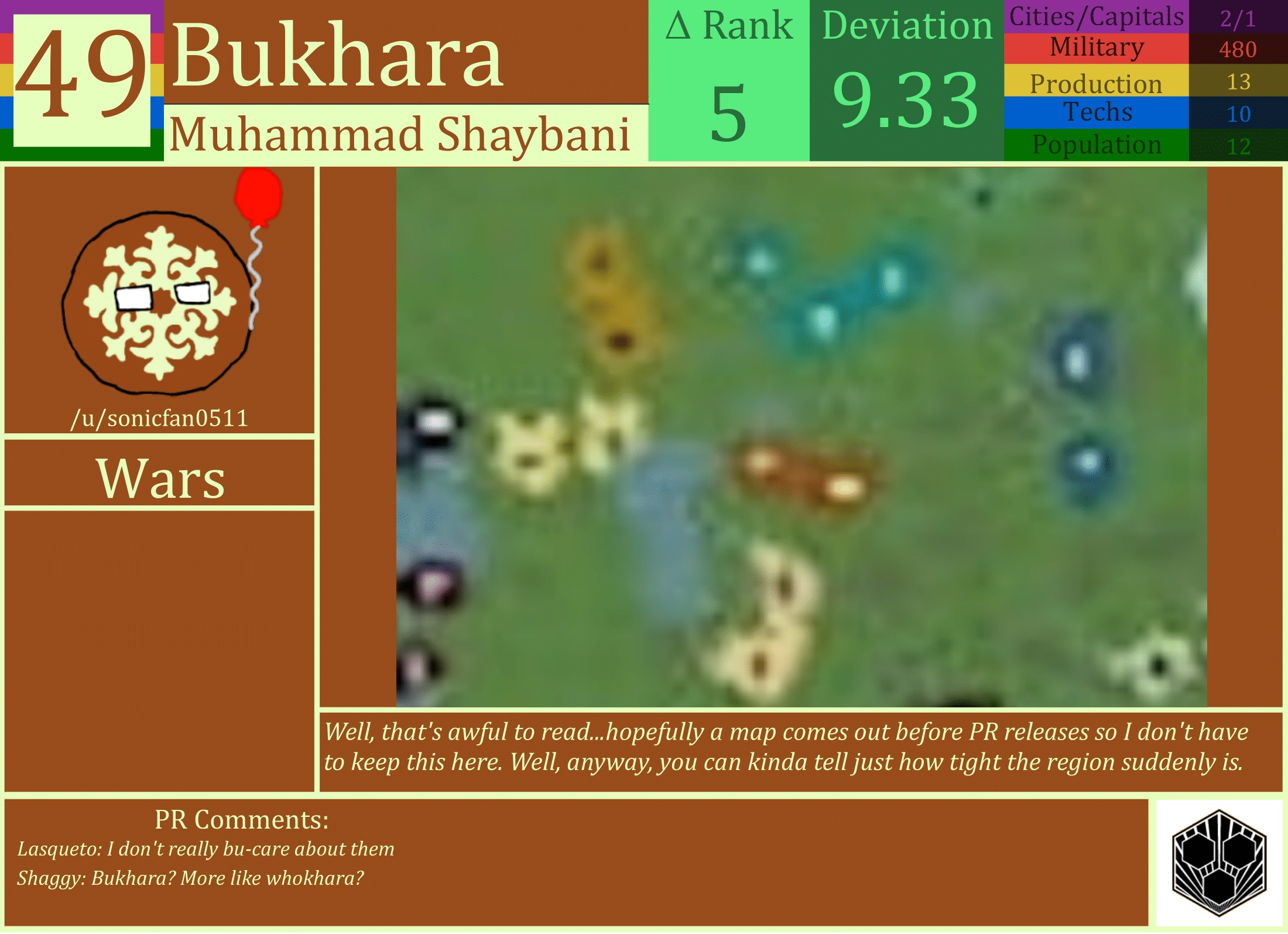 CBR In-Game Screenshot of Bukhara